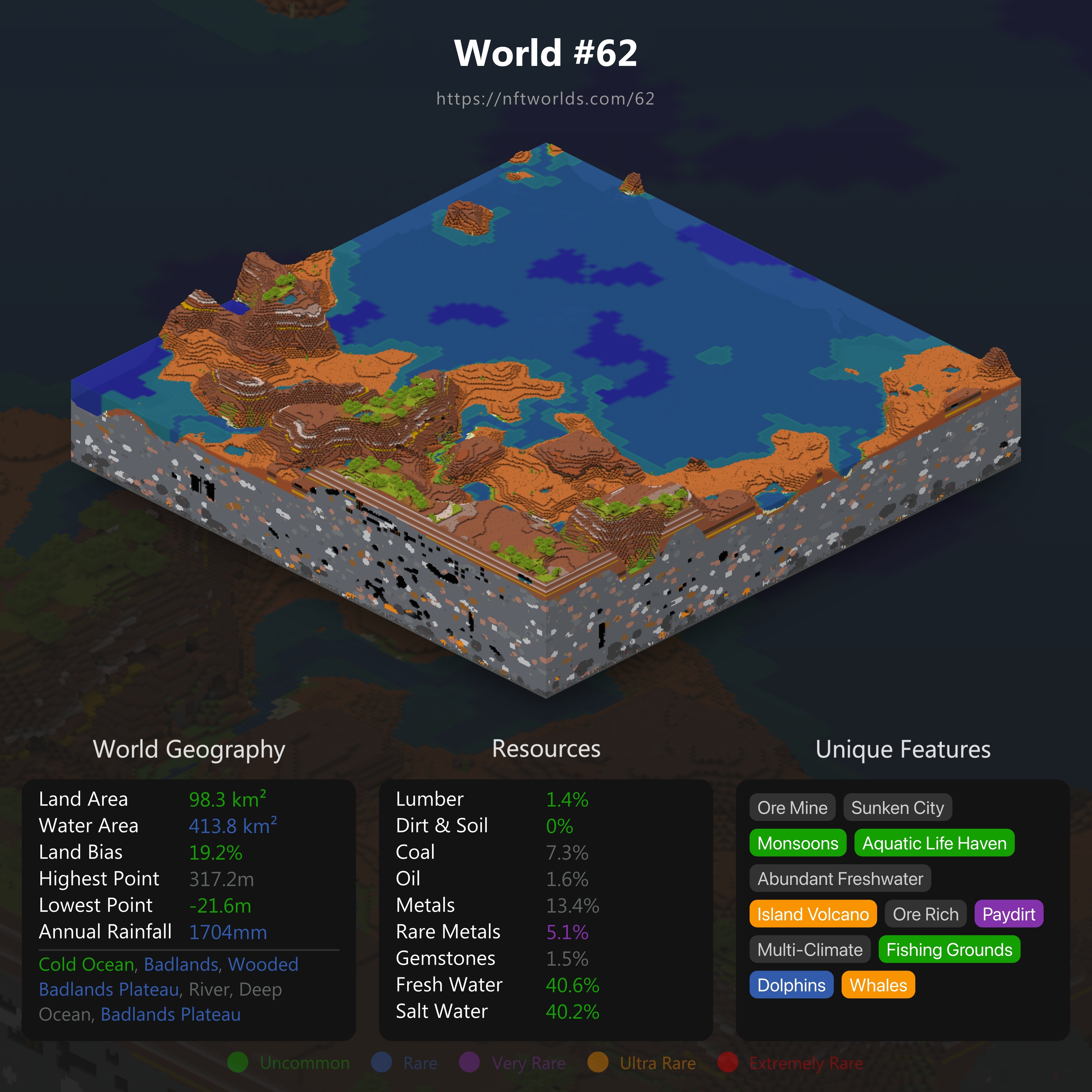 World #62