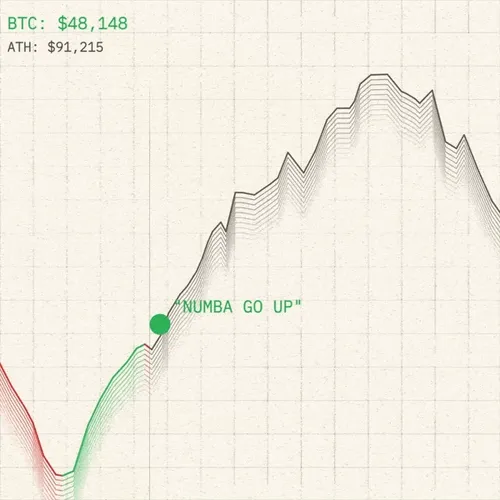 Pursuit of Volatility