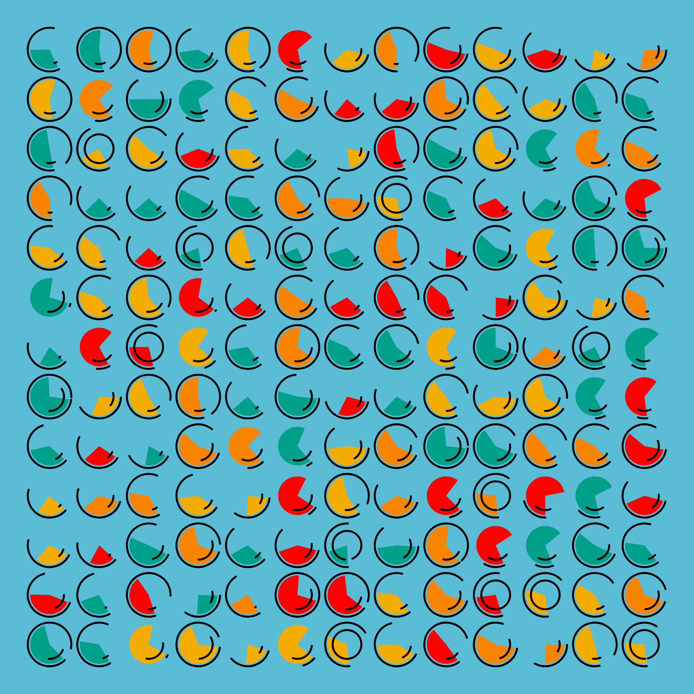 Dynamic Slices #502