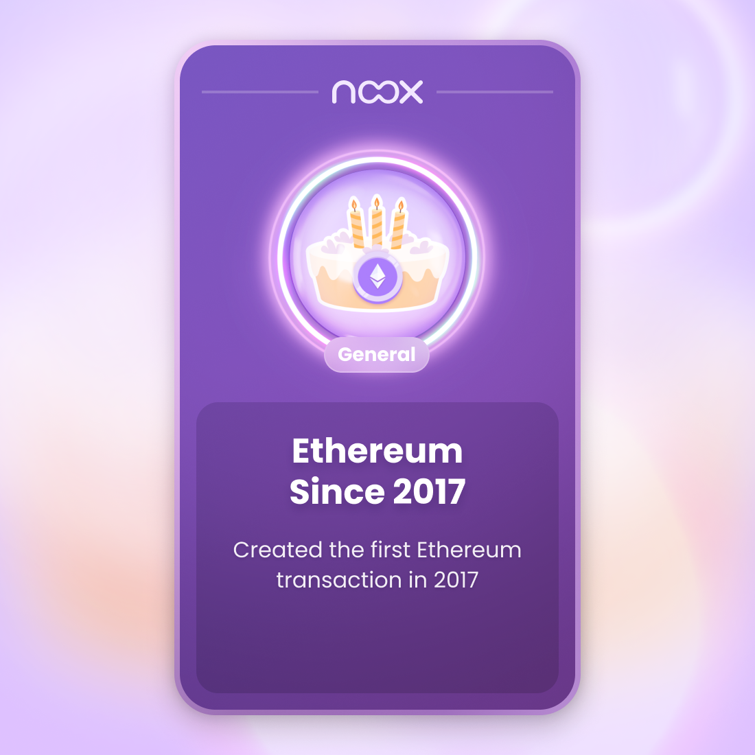 Ethereum Since 2017