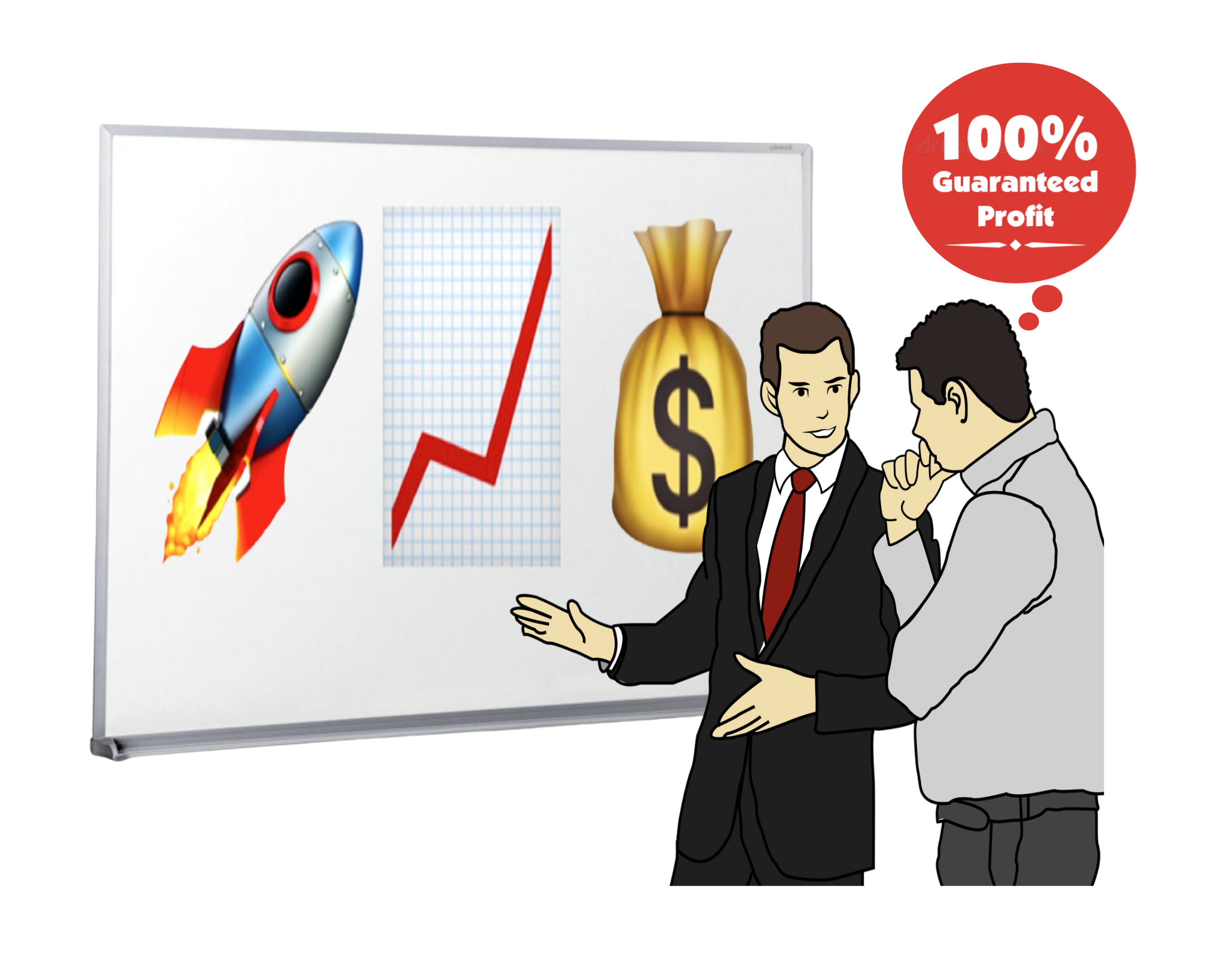 Profits Guaranteed