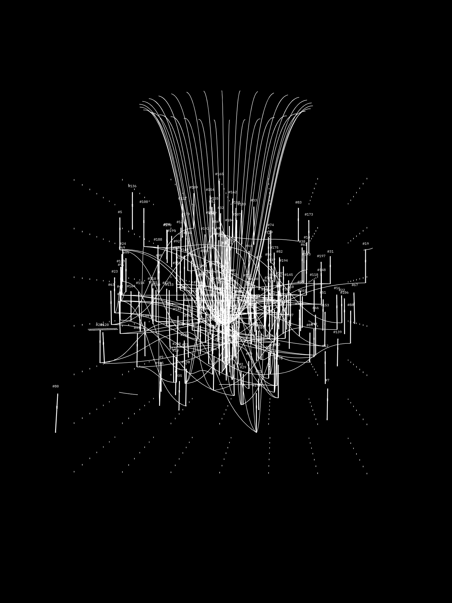 Symphony for n Metronomes #209