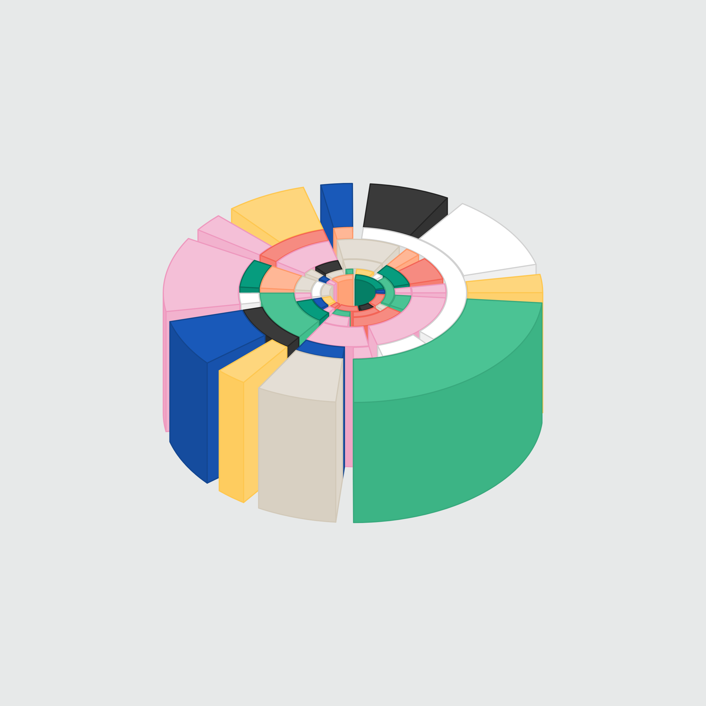 AlgoBeats #711