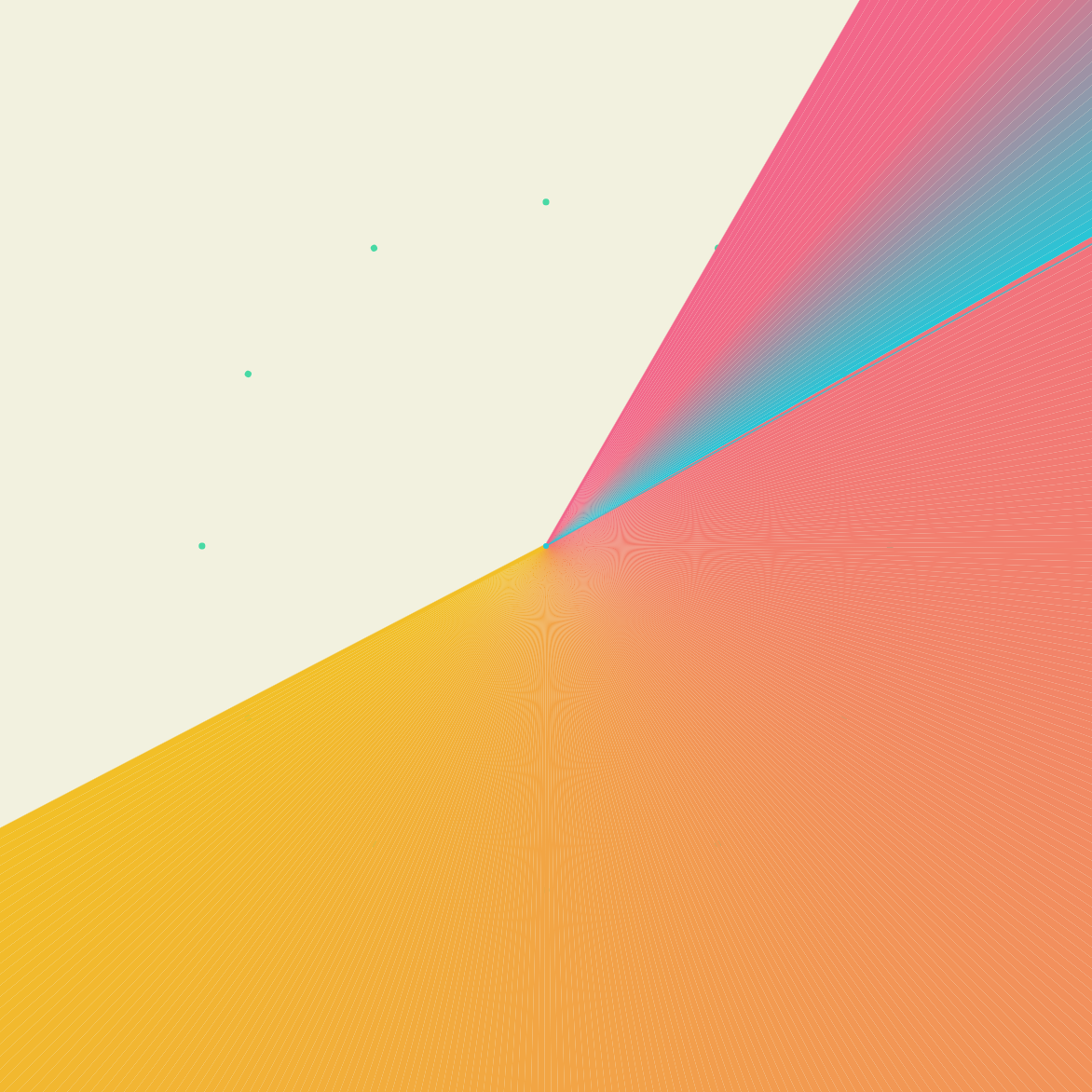 Minima