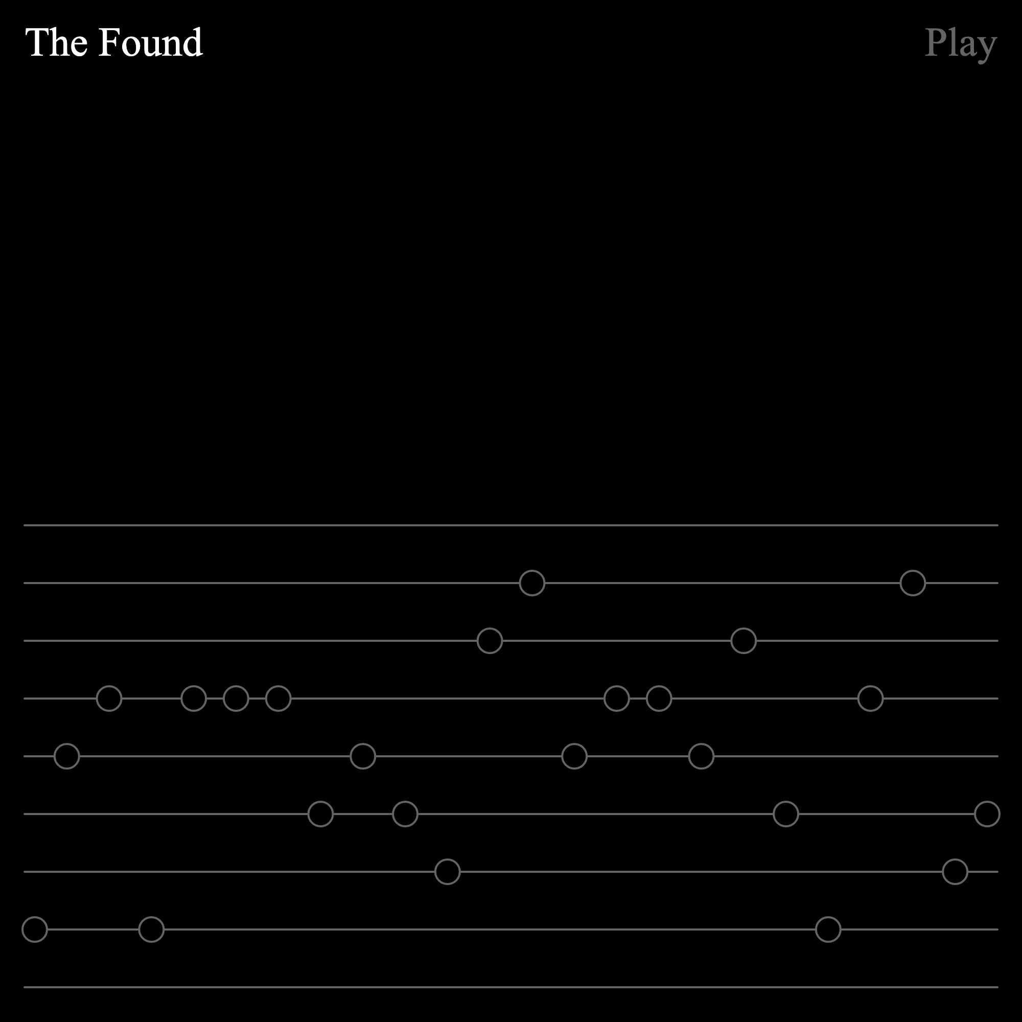34: The Found