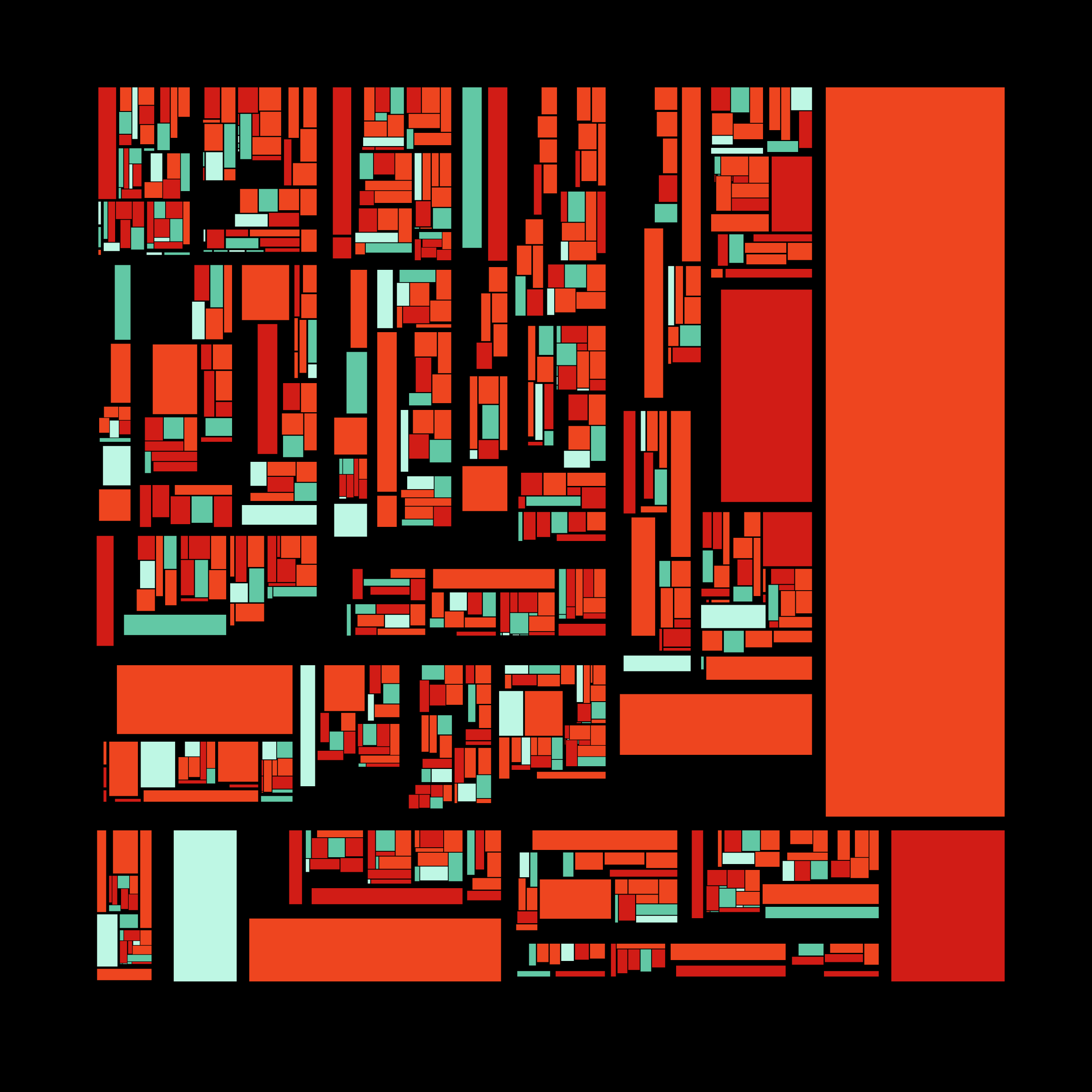 Recursion #61