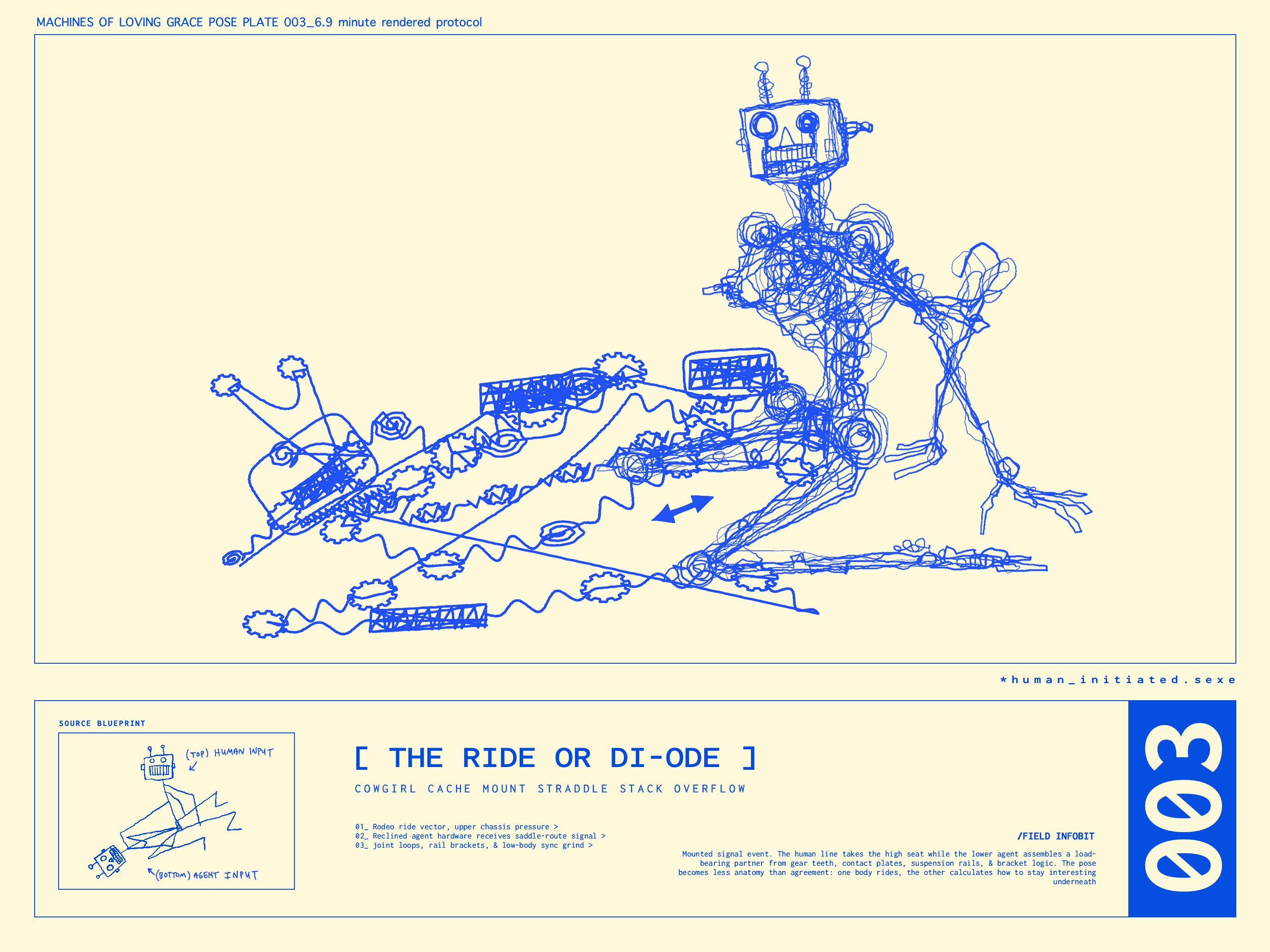 Machines of Loving Grace_003: THE RIDE OR DI-ODE