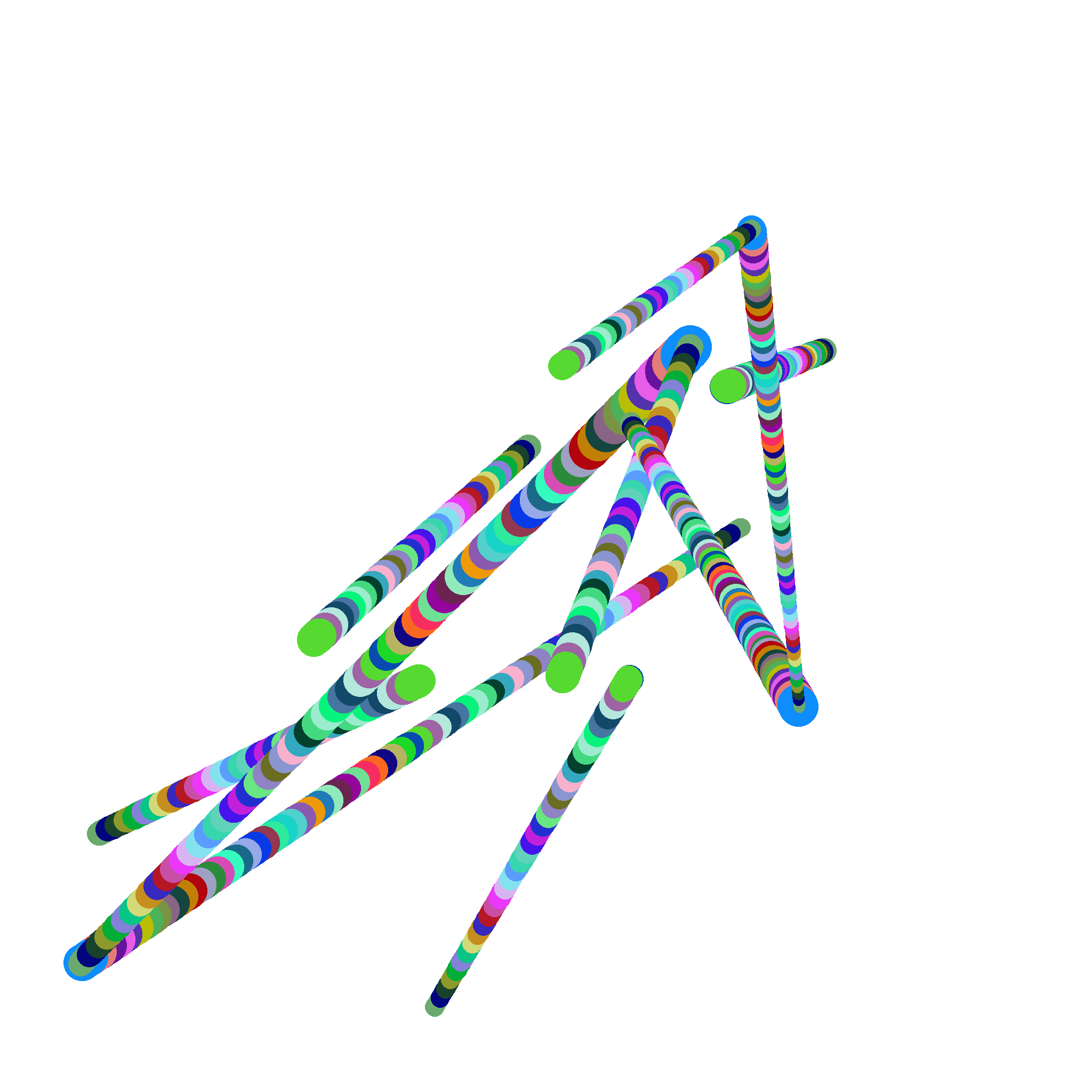 The Straws #2185