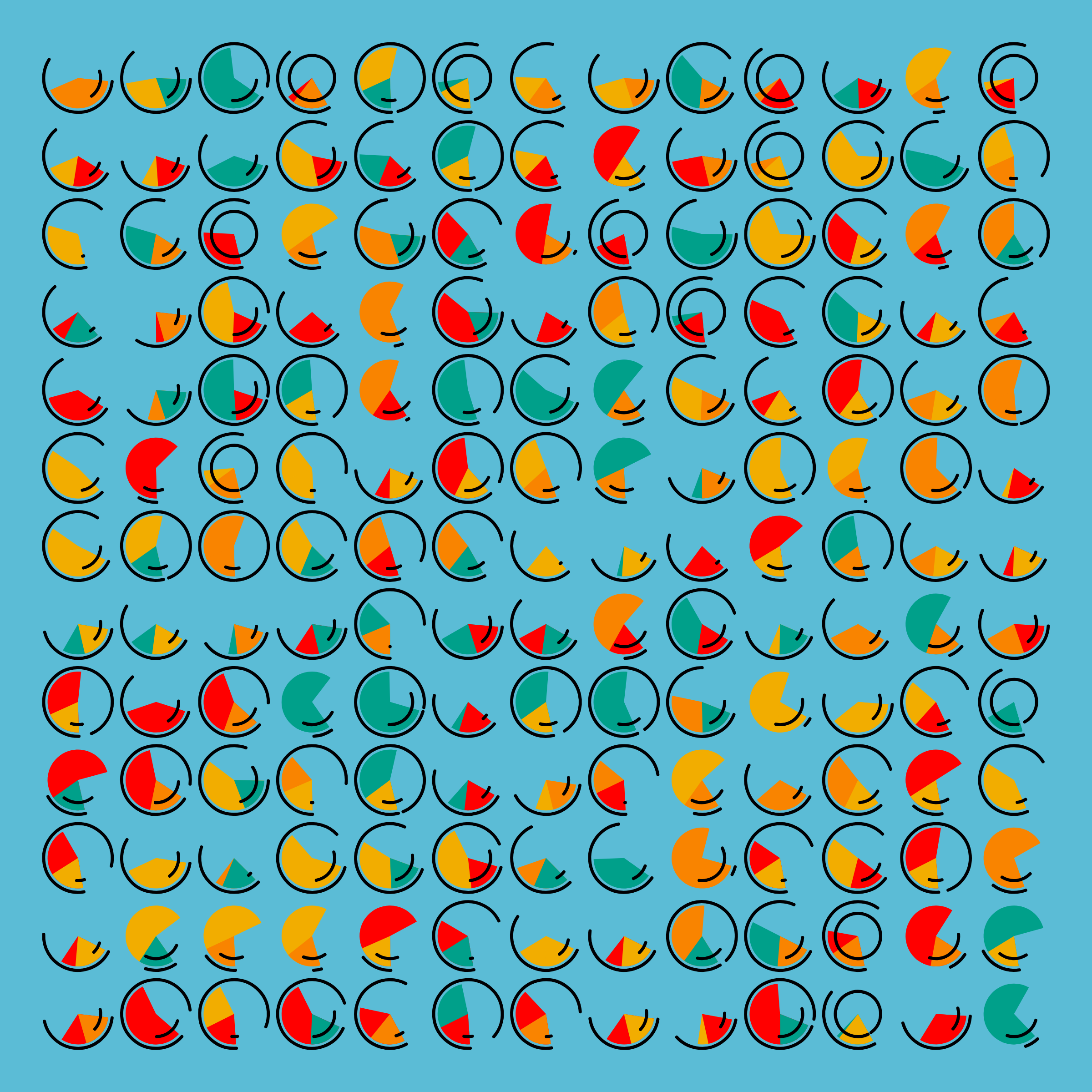 Dynamic Slices #39