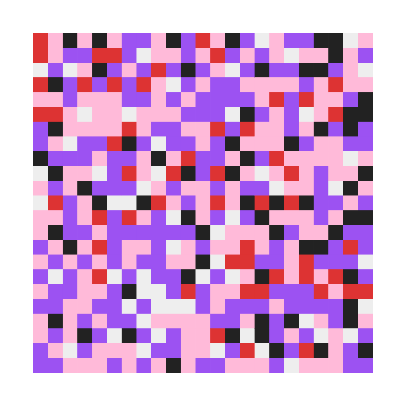 Placeholder