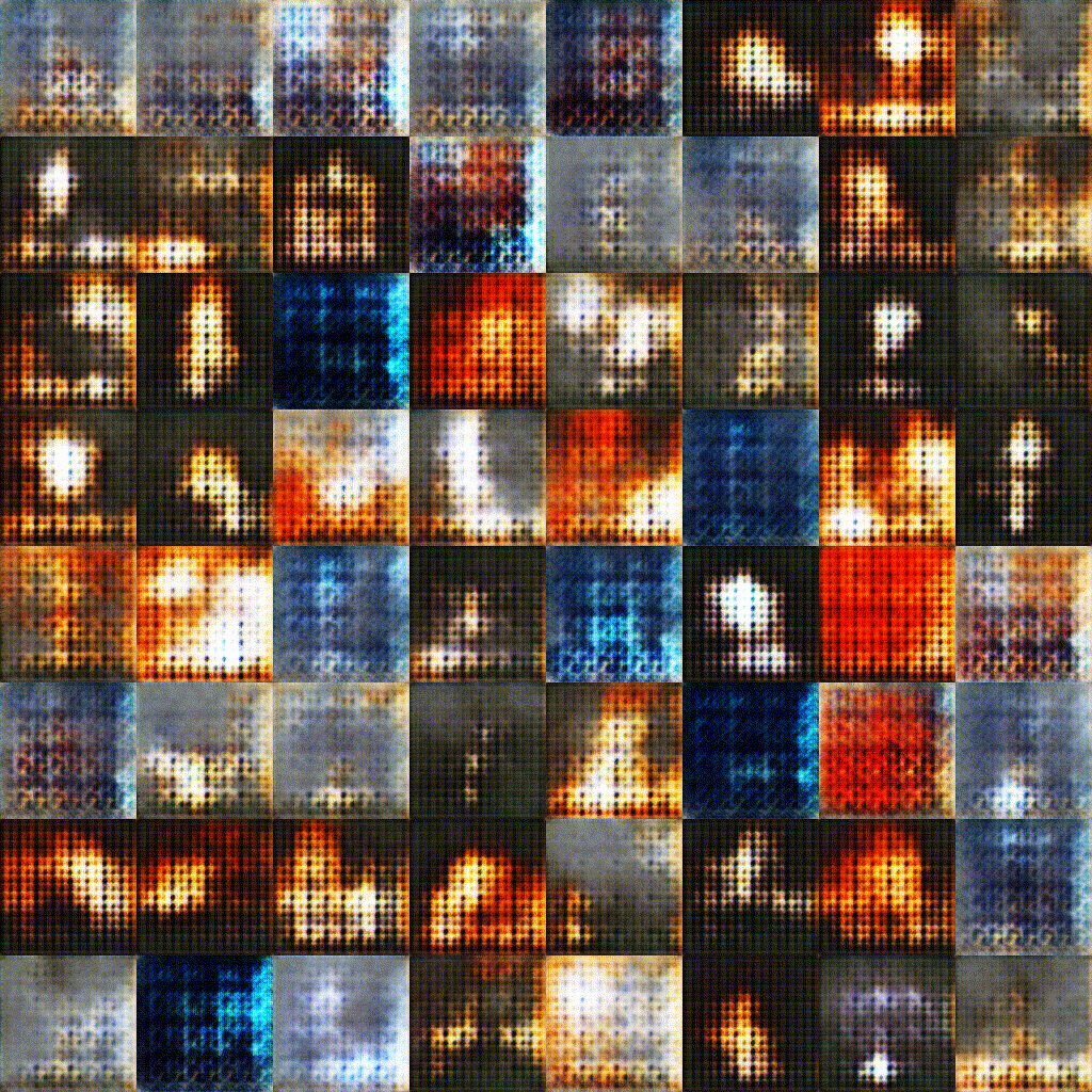 DCGAN 128 Epoch 48