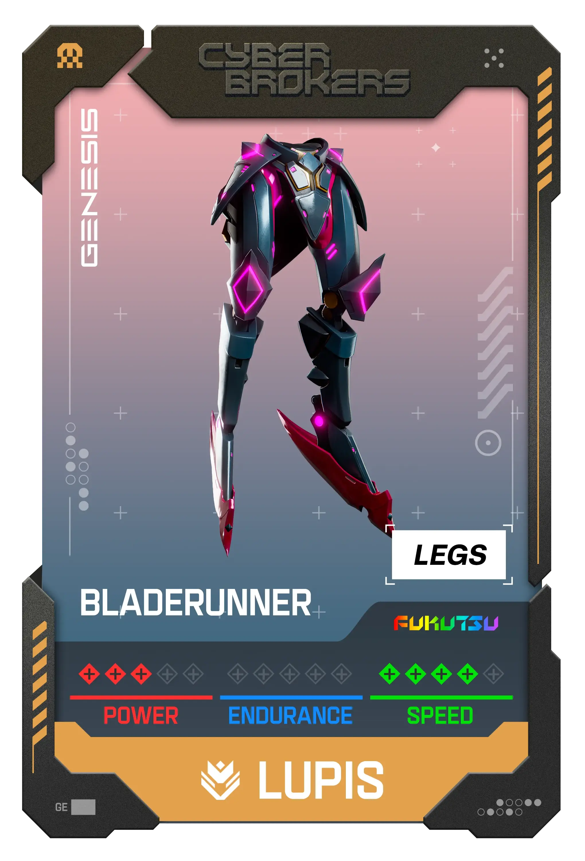 Bladerunner Lupis Legs 