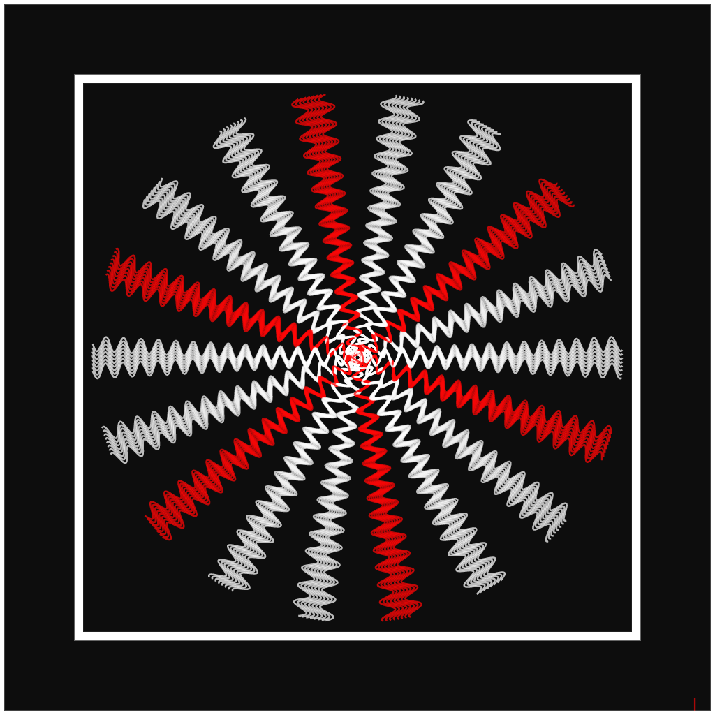 Denial Twist
