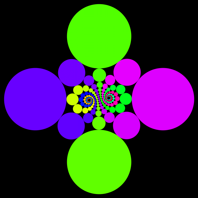 cusp