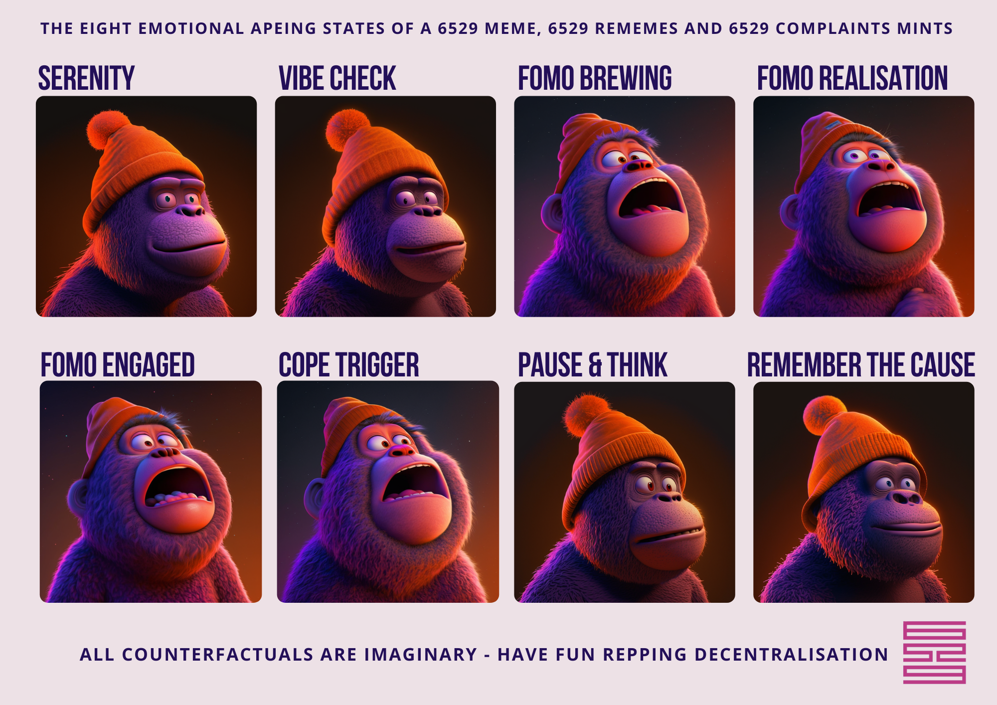 Coping - A 6529er Meme Derivative #1/420