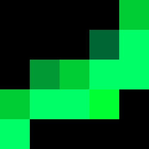 X:580 , Y:470