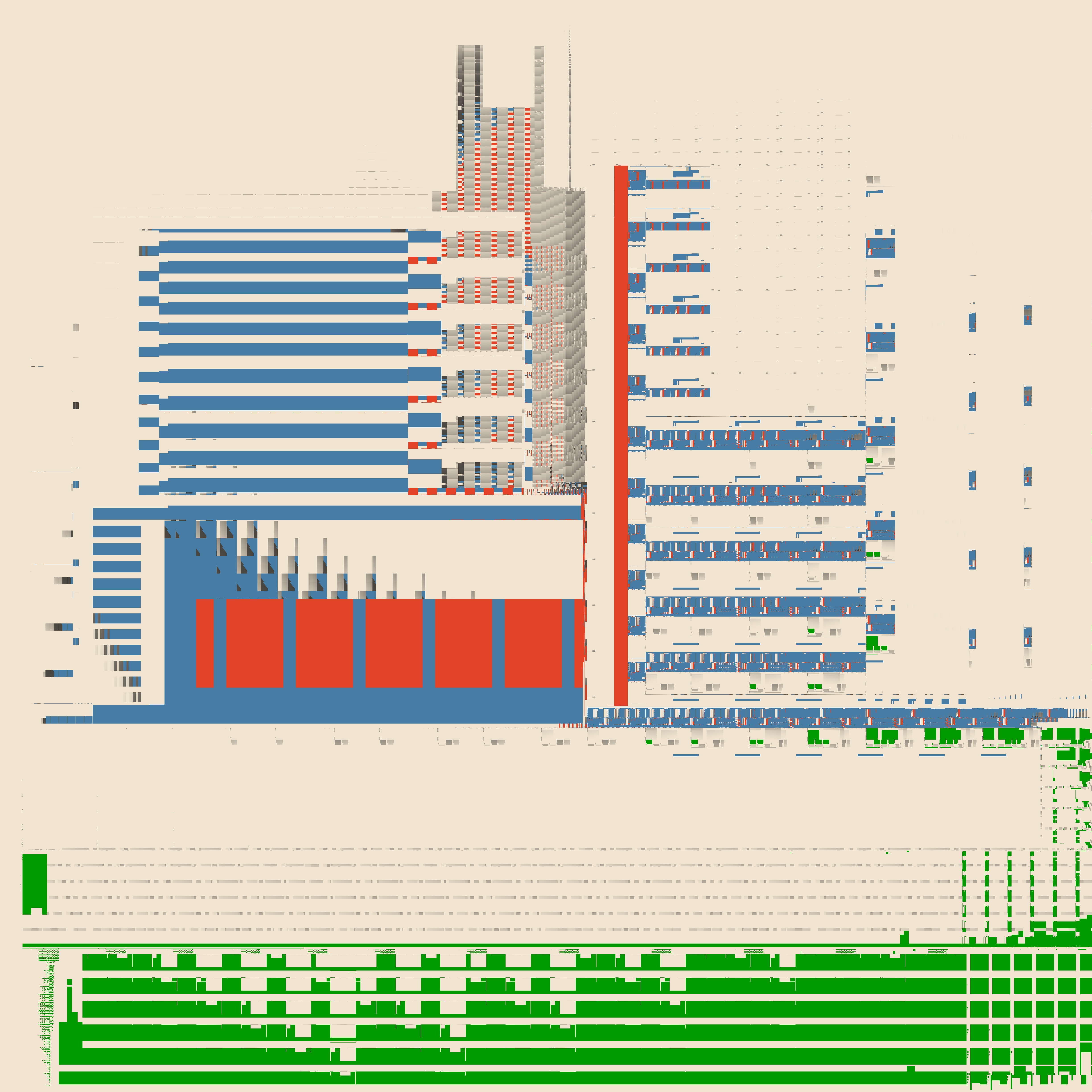 Architecture of a Glitch