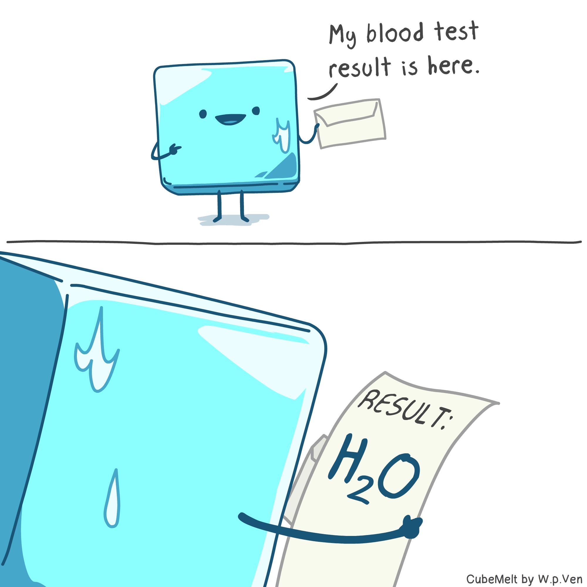 Blood type