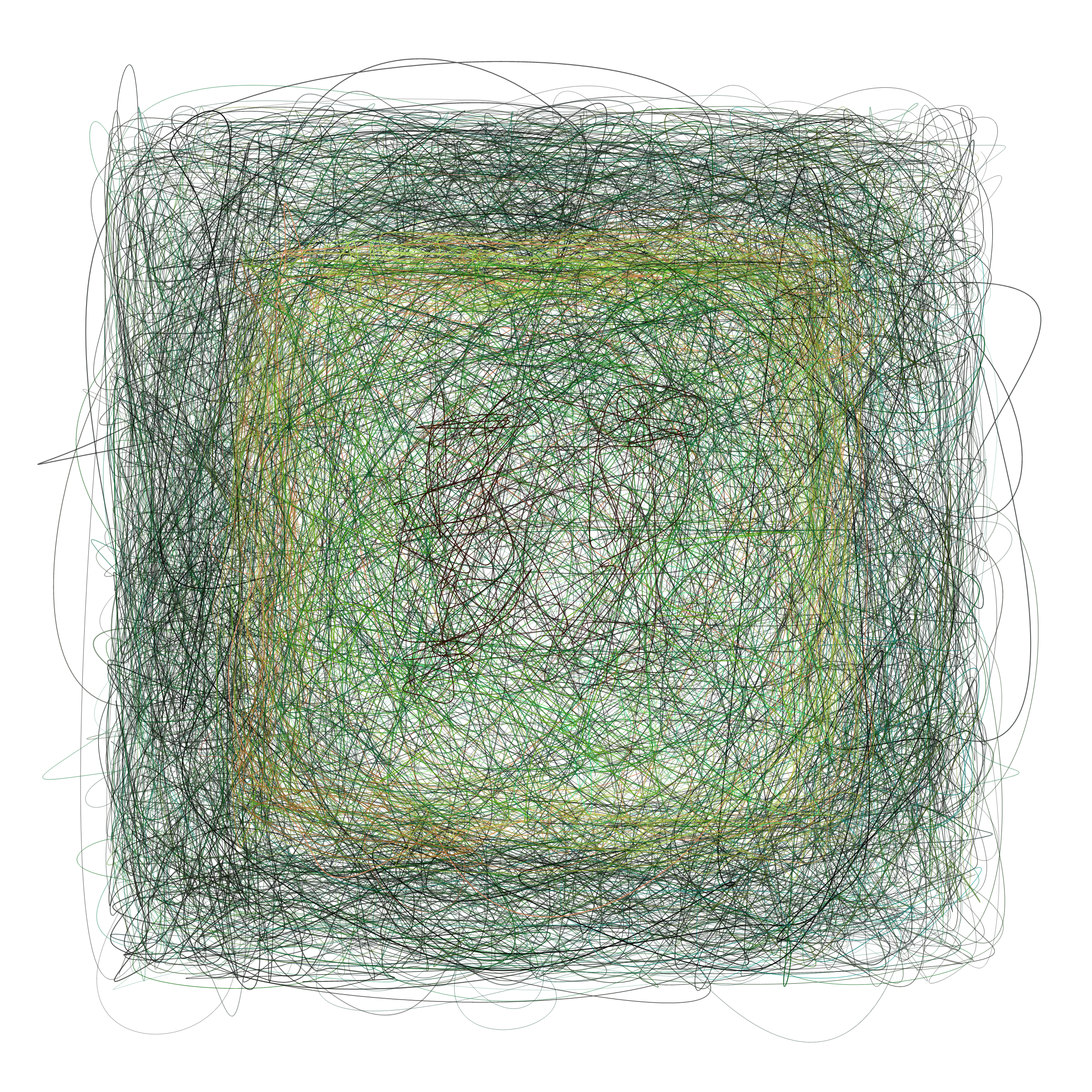 Scribbled Boundaries #901