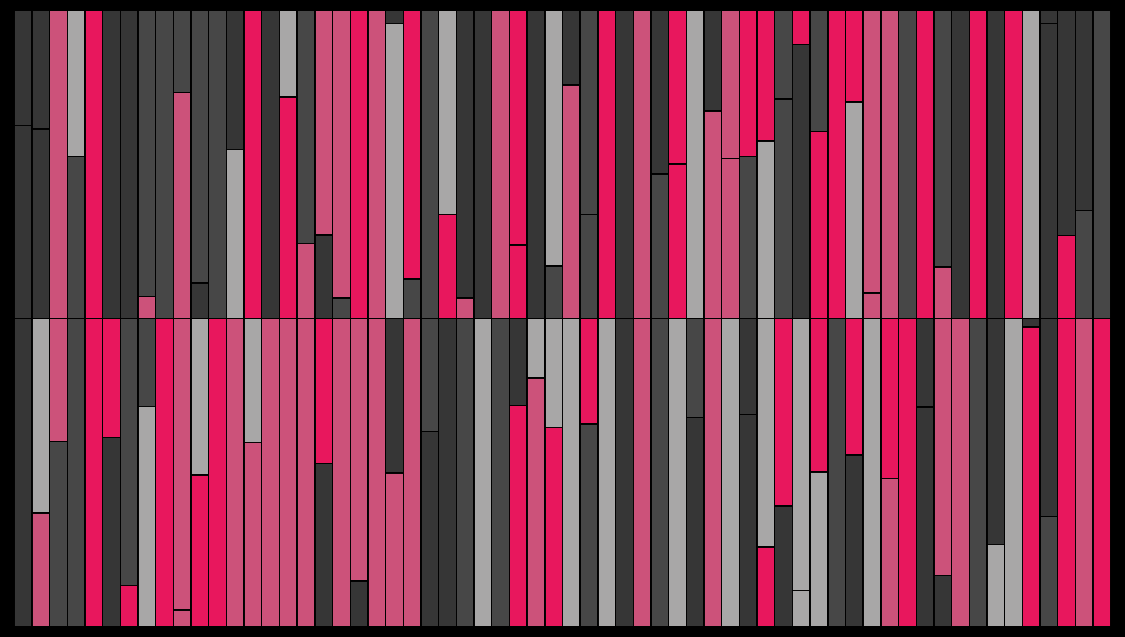 Sensthesia #2