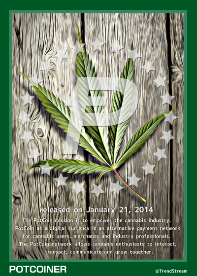 POTCOINER