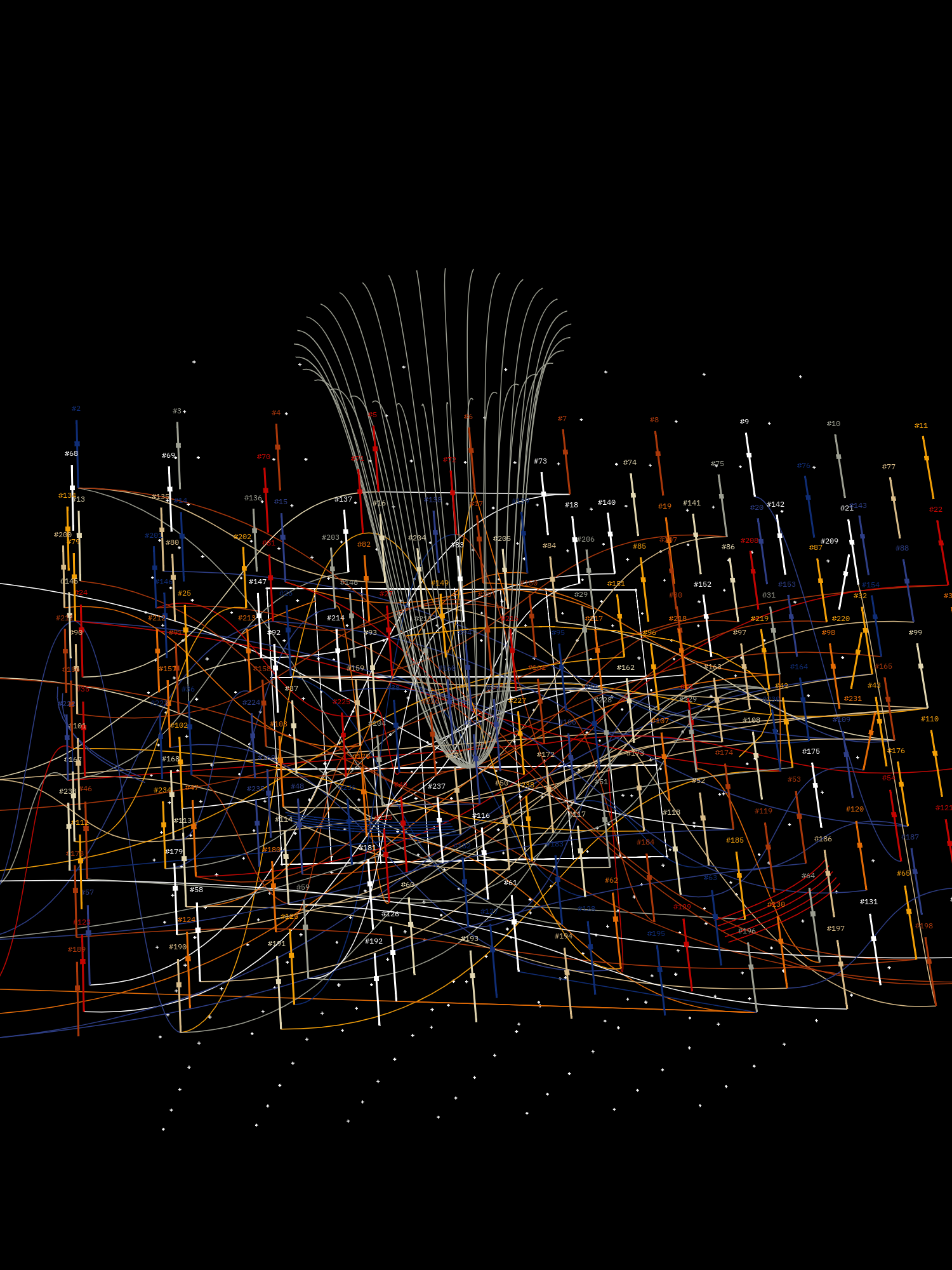 Symphony for n Metronomes #238