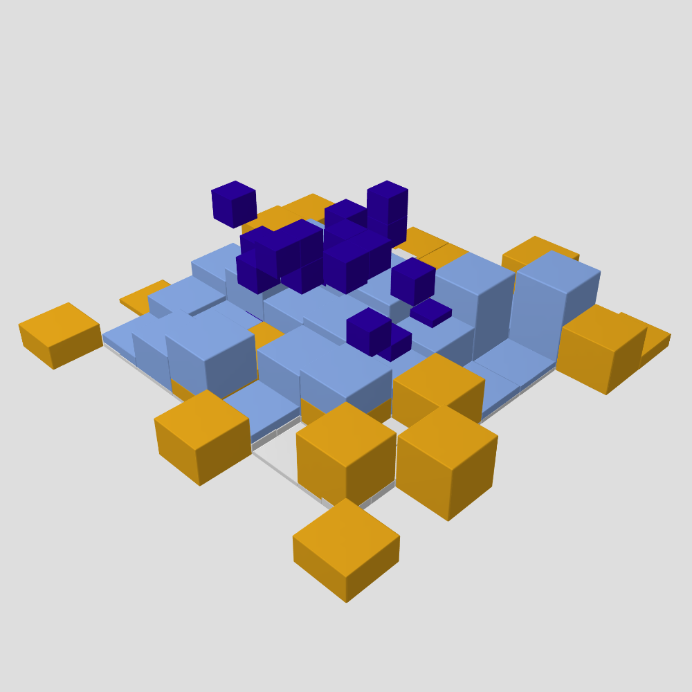 EigenWorld #140683
