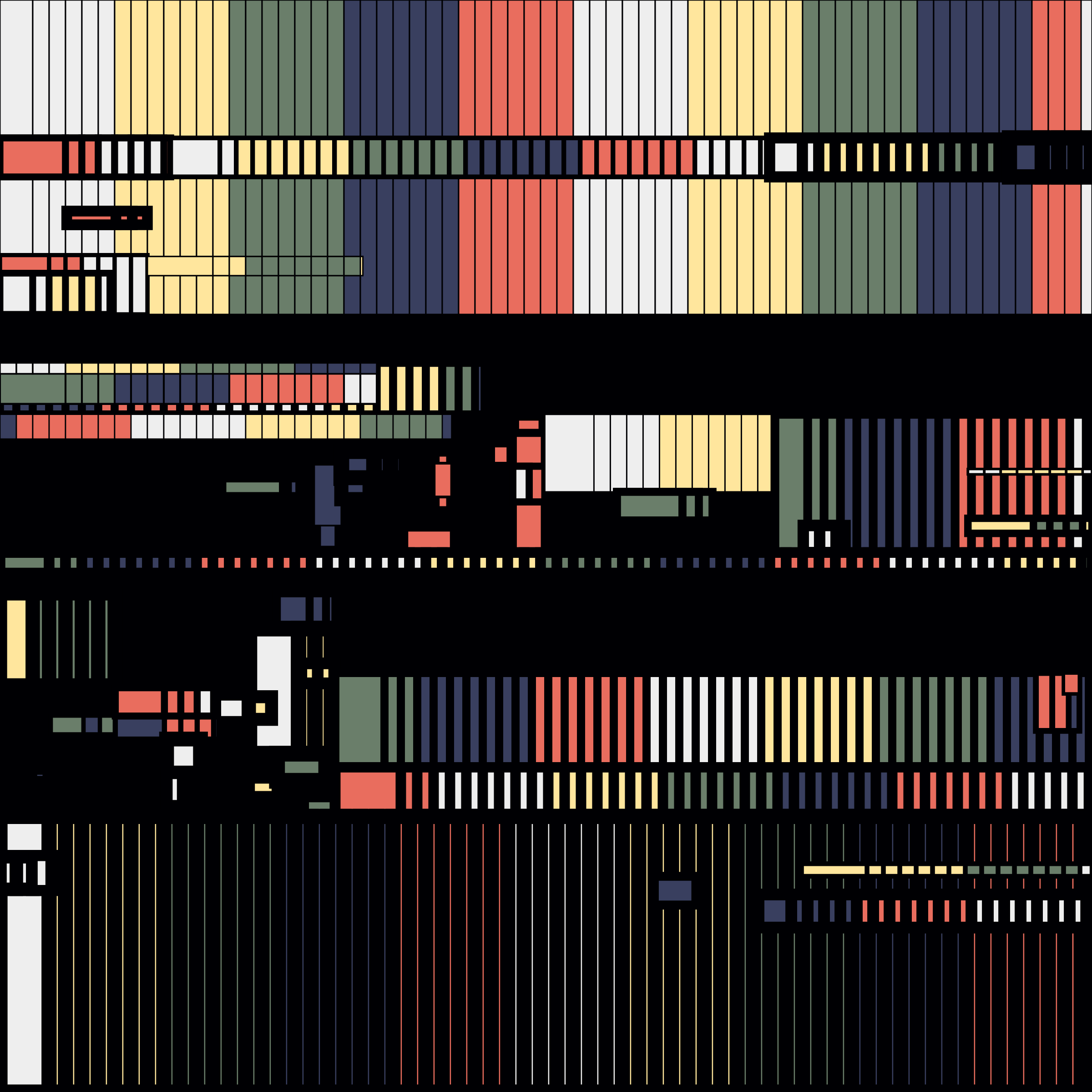 Cyber Cities #52