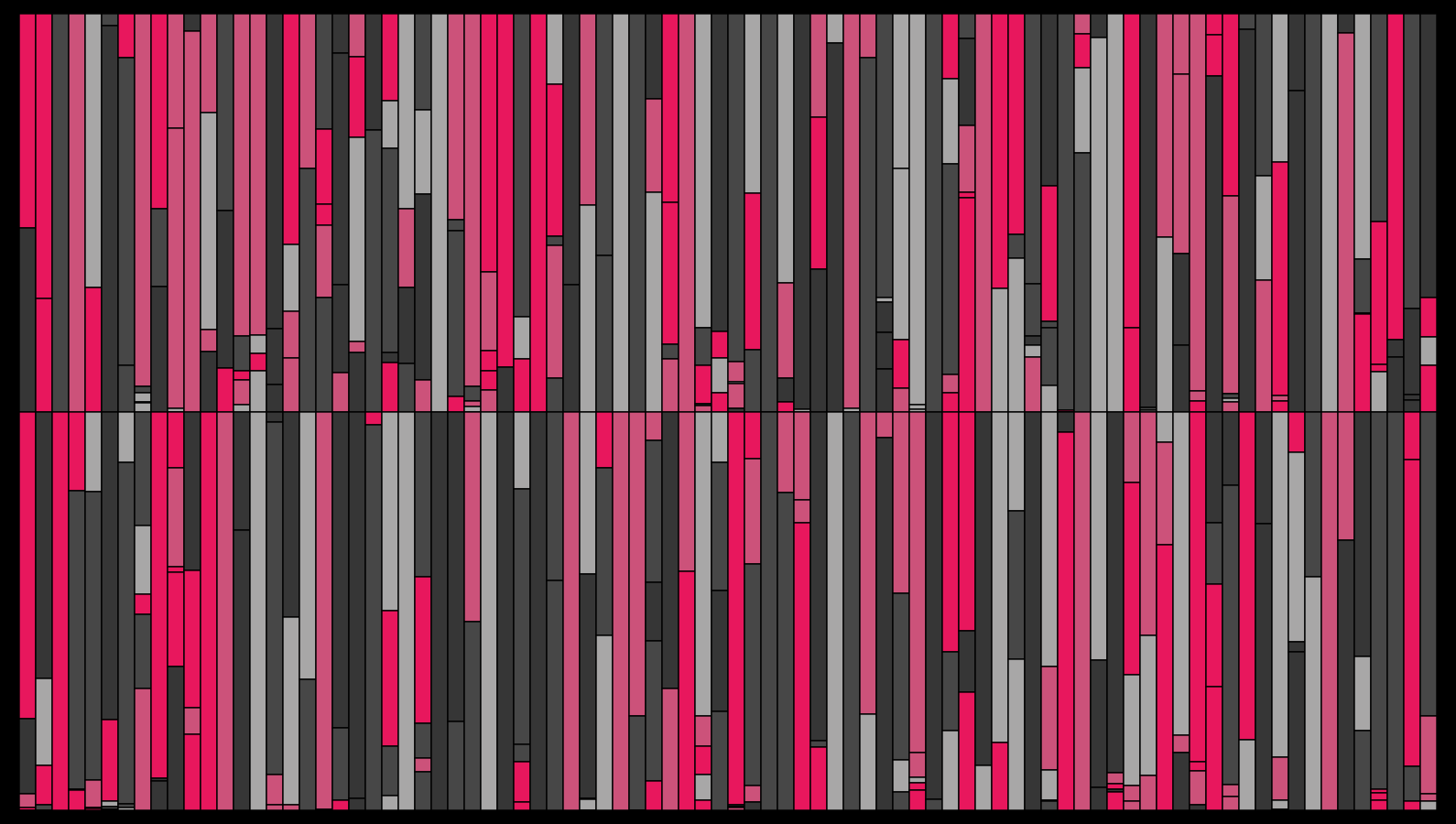 Sensthesia #398