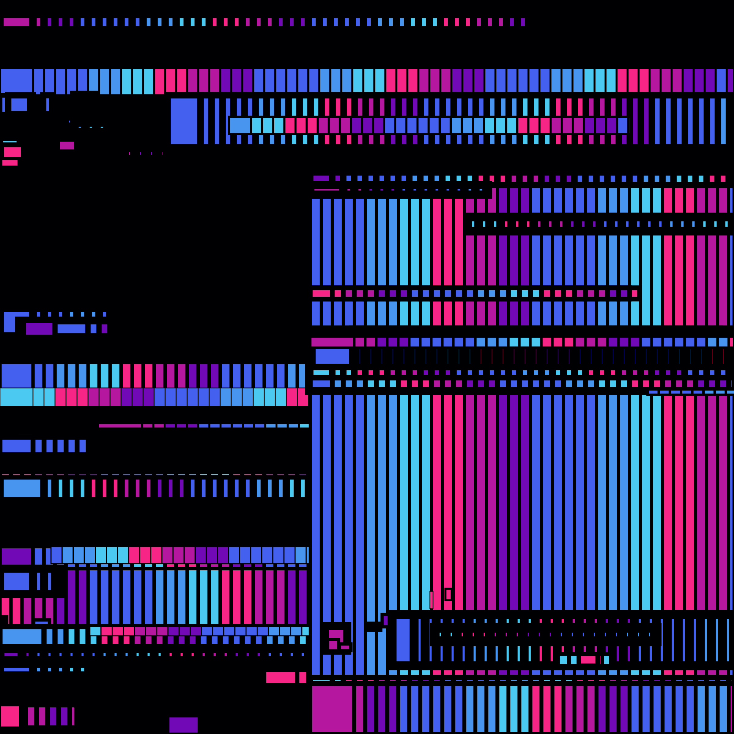 Cyber Cities #234