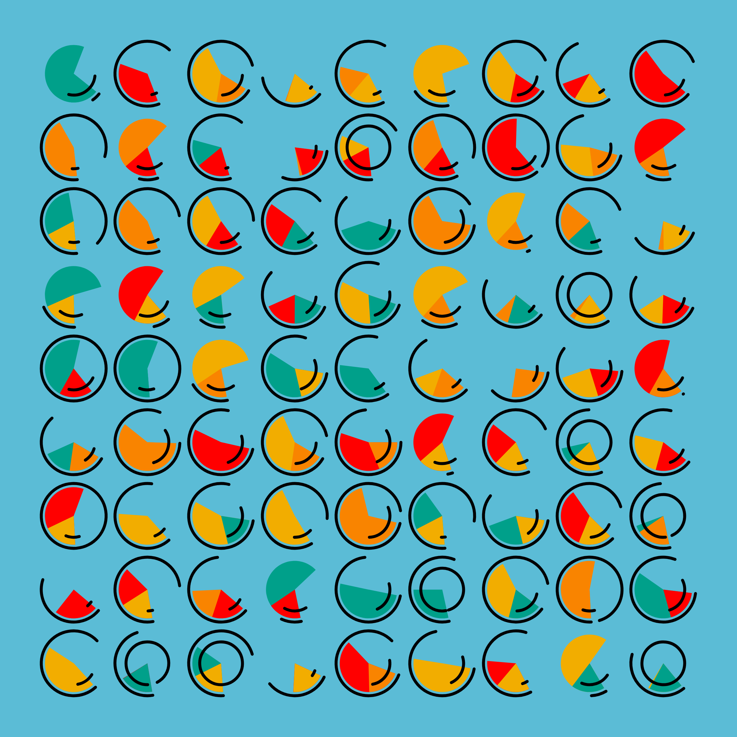 Dynamic Slices #199
