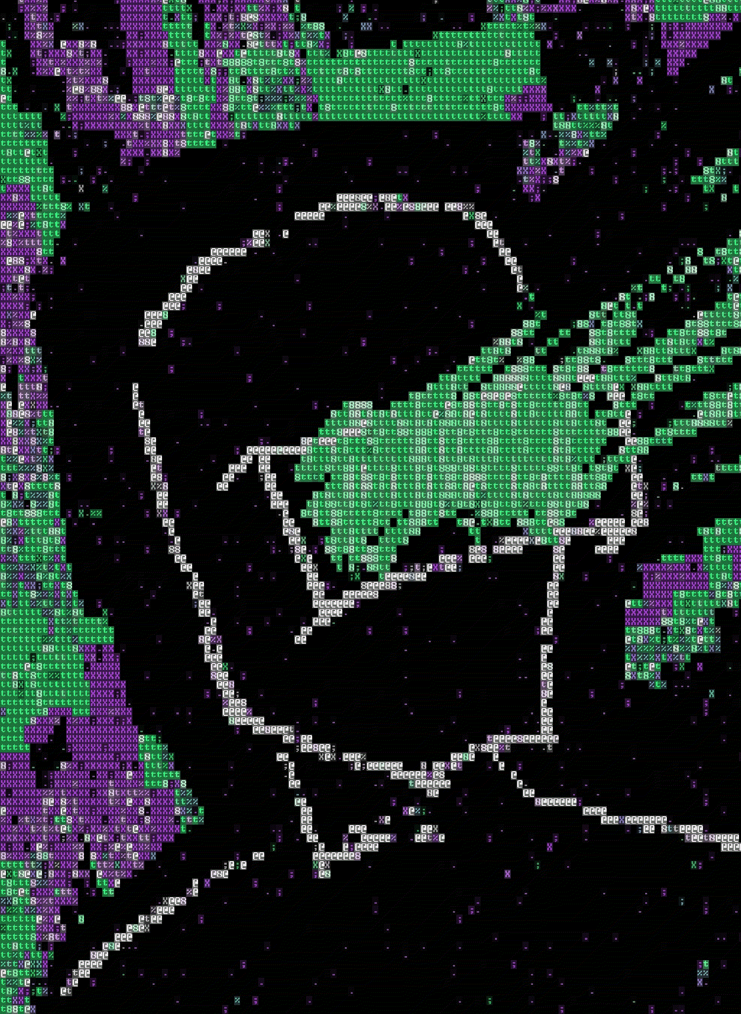 asciifterpanic