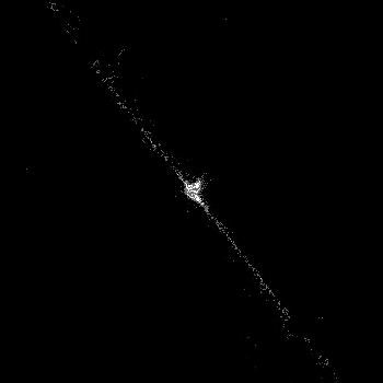 Noise #950 