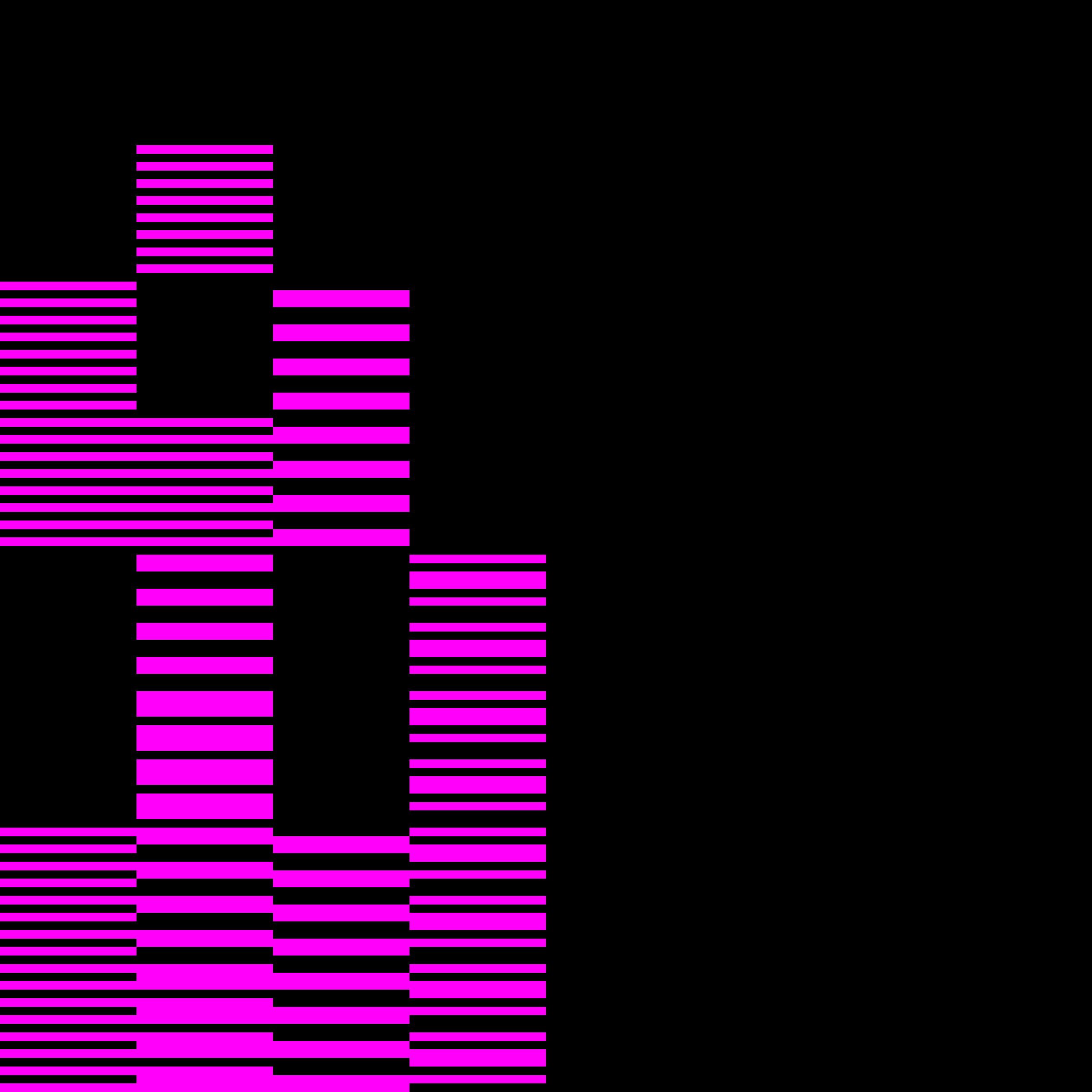 ♫ ByteBeats #406