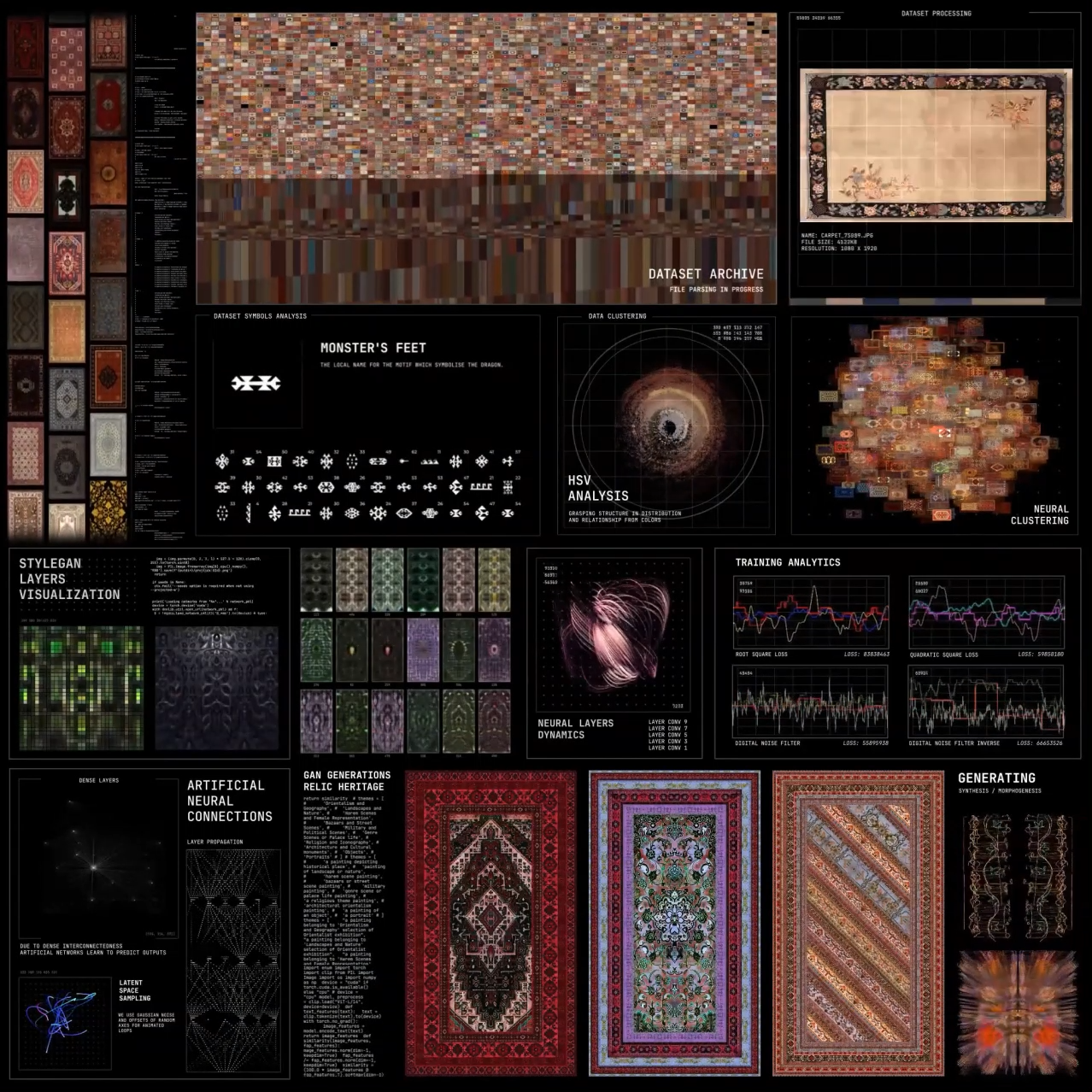 Relic: Preservation
