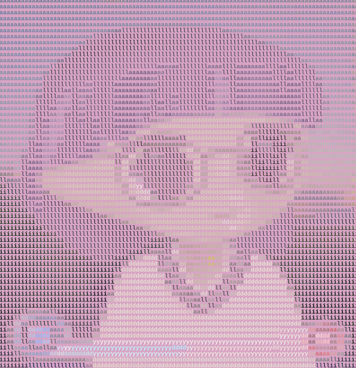 Milady 2043