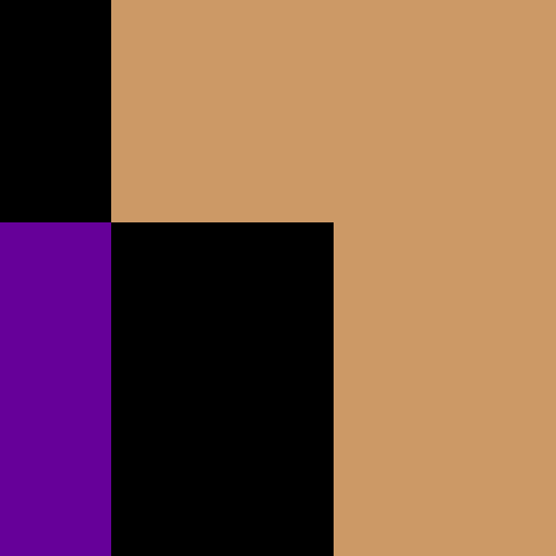 X:415 , Y:690