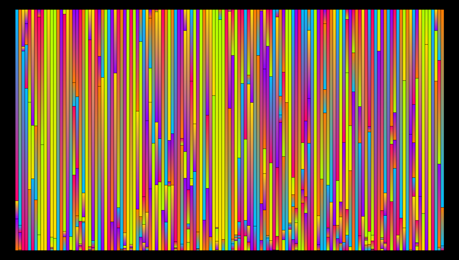 Sensthesia #125
