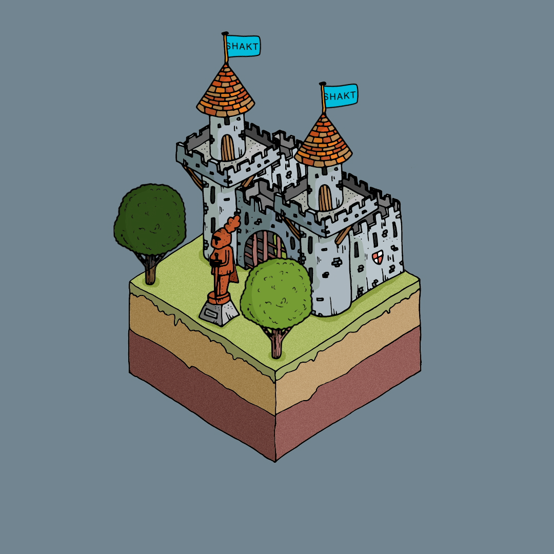Sir Shakti's Stronghold