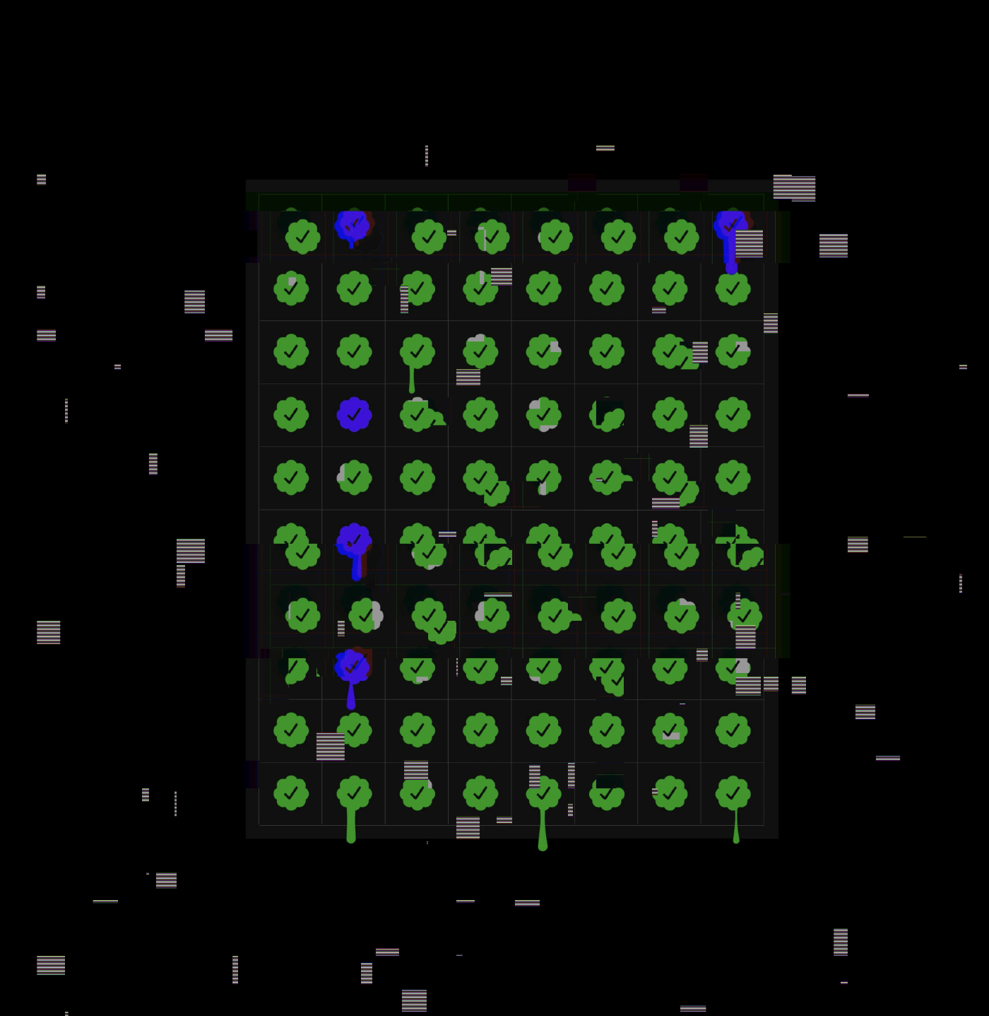 Weed Check V4