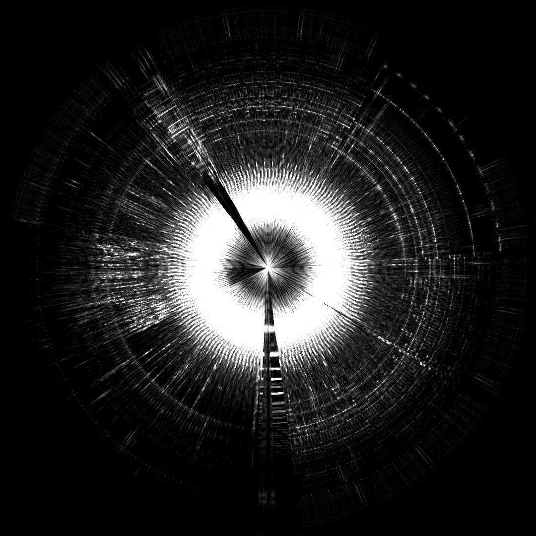 Sound Spectrum