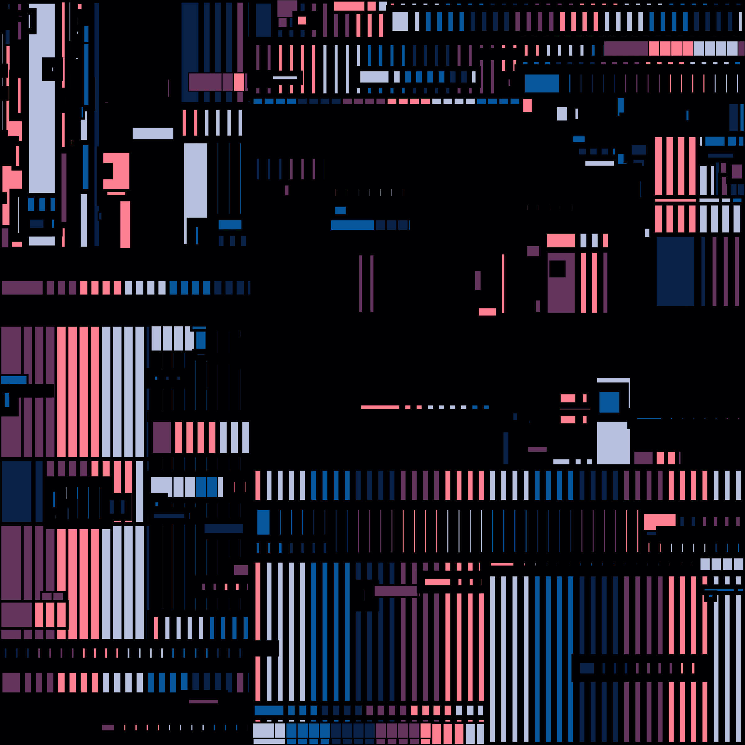 Cyber Cities #69