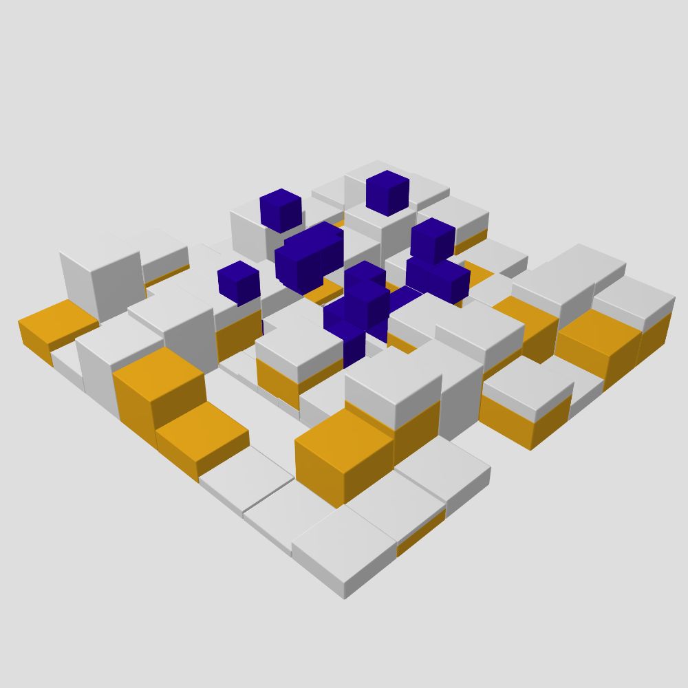 EigenWorld #140210