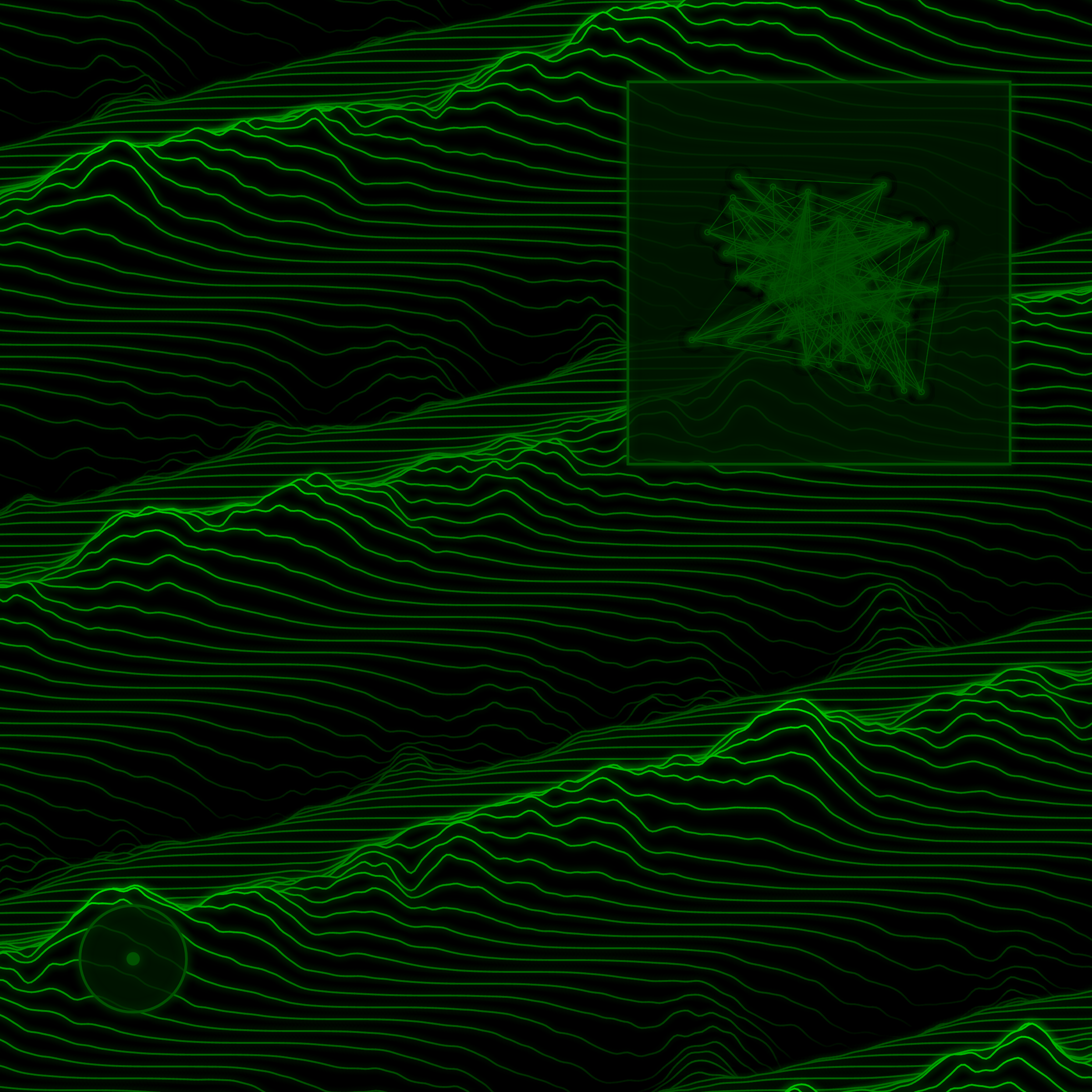 Unknown Signals #419