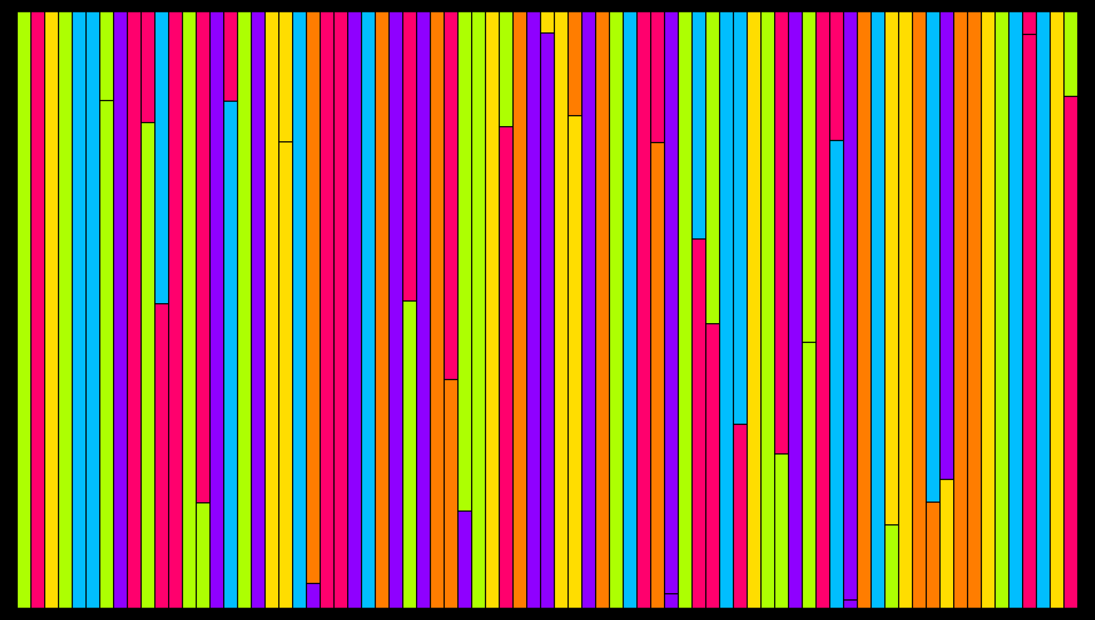 Sensthesia #67