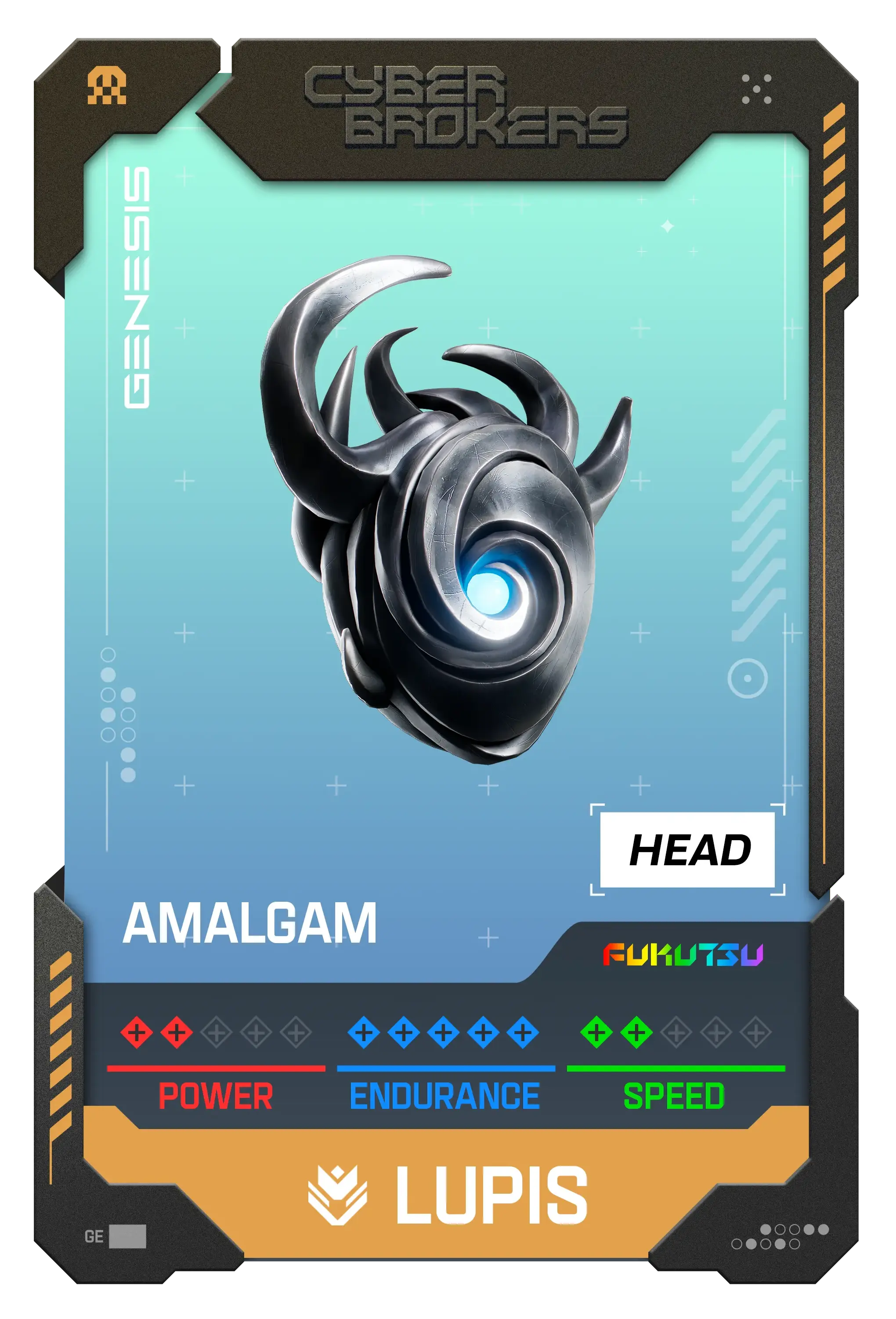 Amalgam Lupis Head 