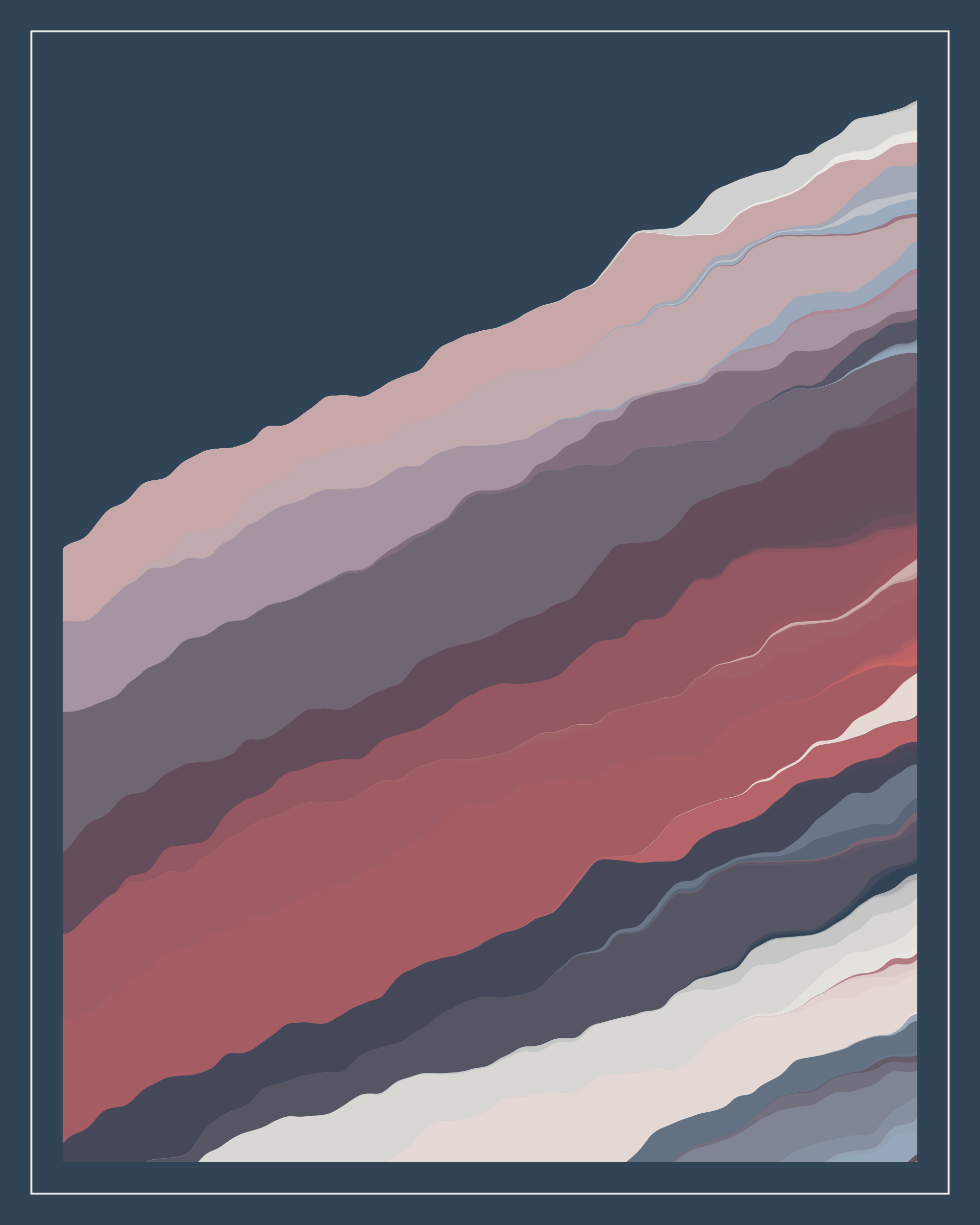 Strata #322