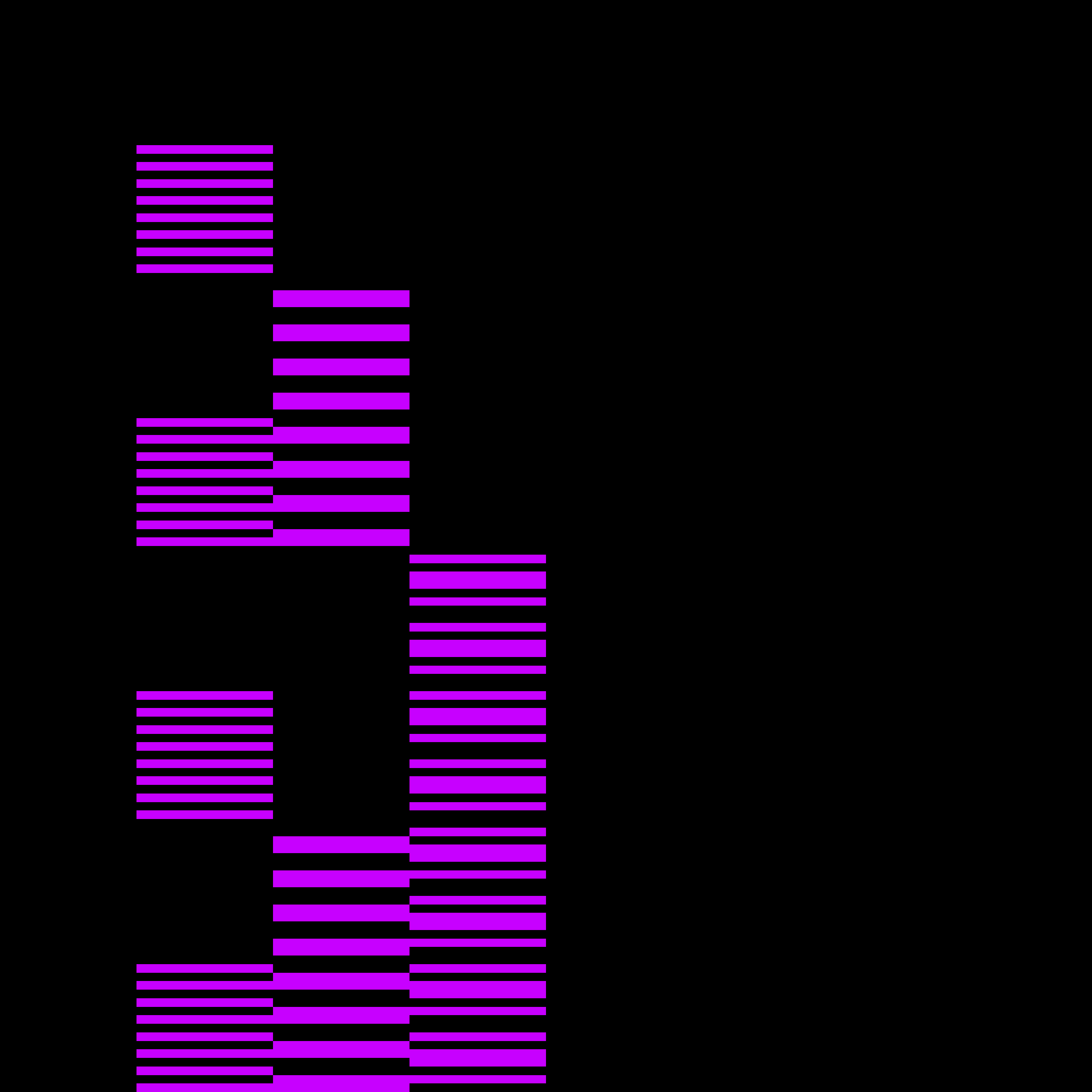 ♫ ByteBeats #0
