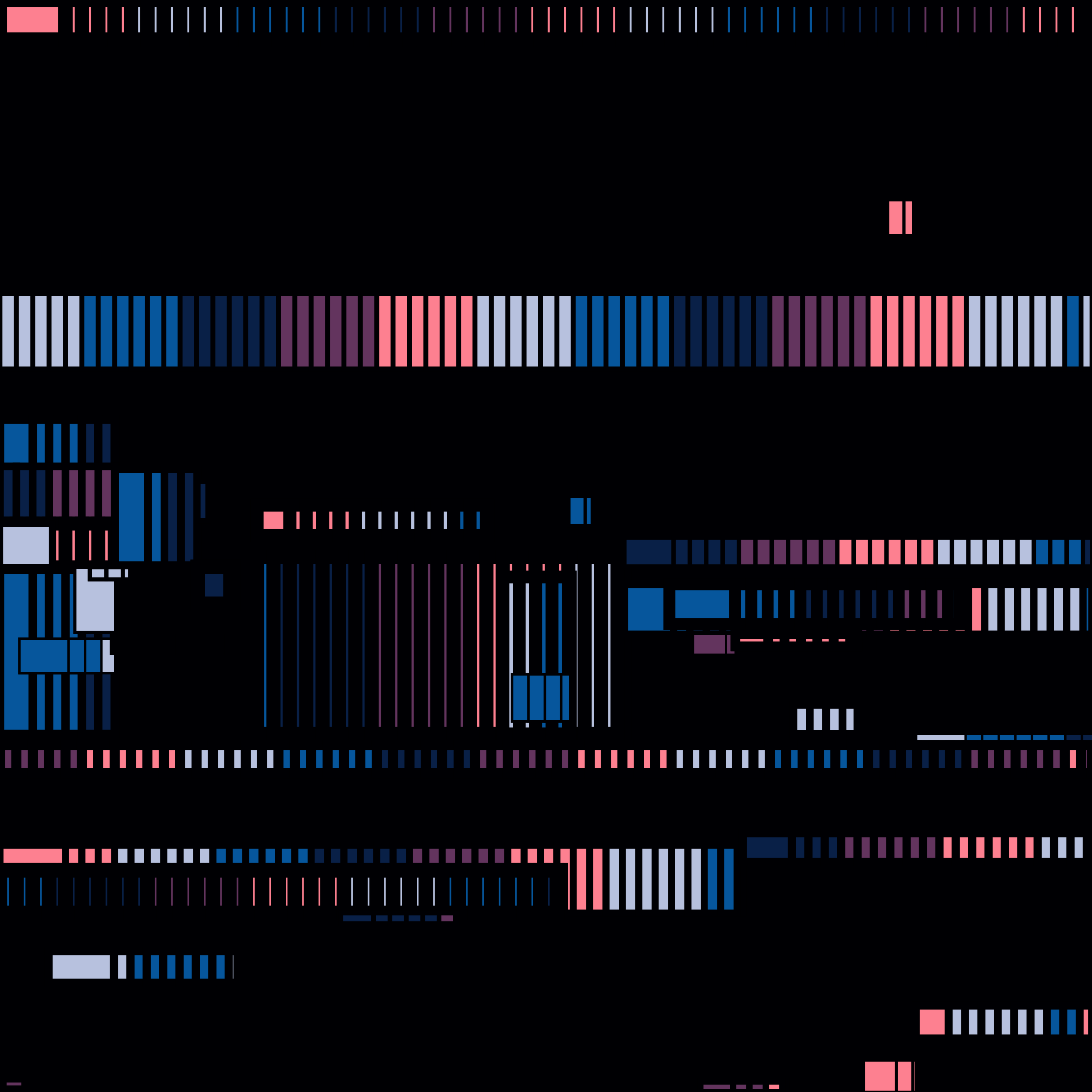 Cyber Cities #154