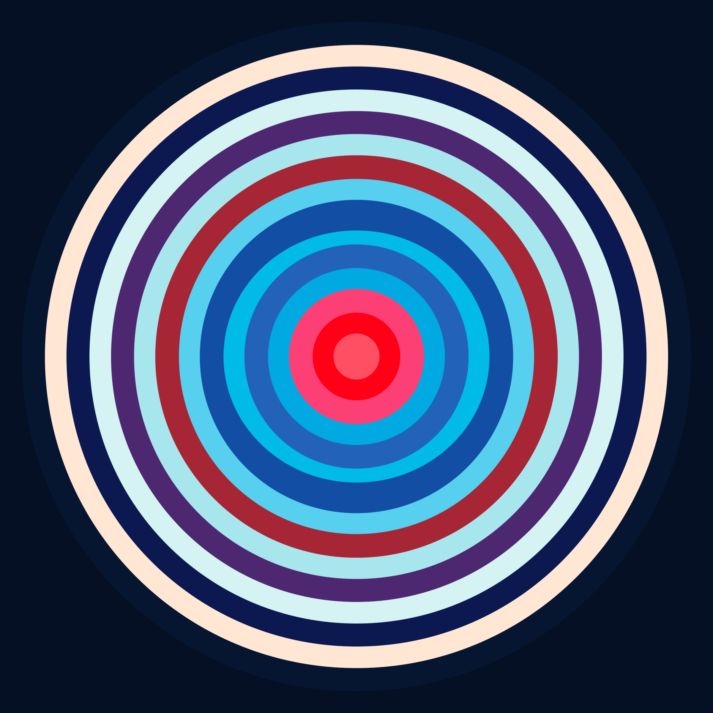Circle of Frens² #3584